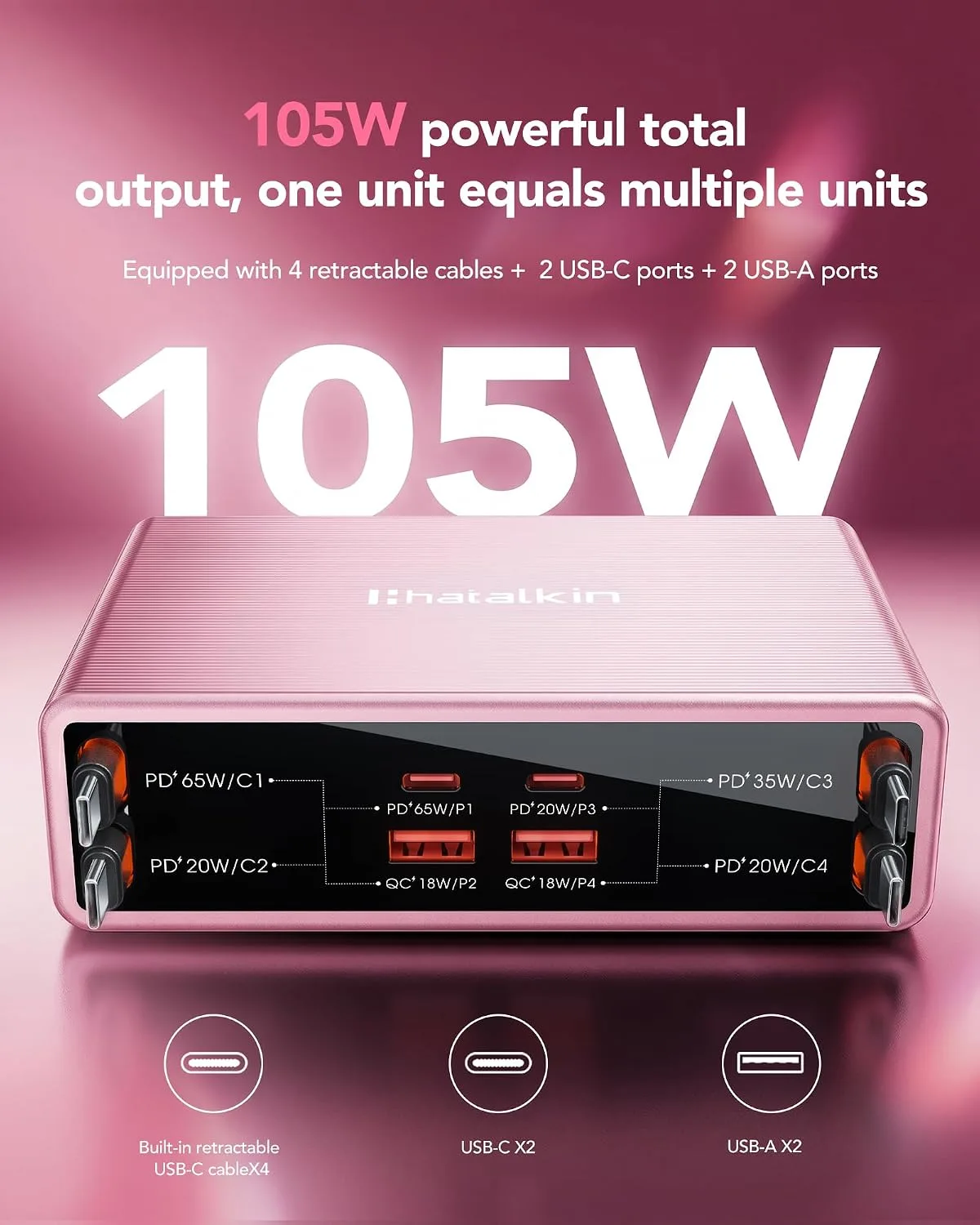 8-in-1 Charging Station for Multi Device,Fast Charger Retractable 65W Cable