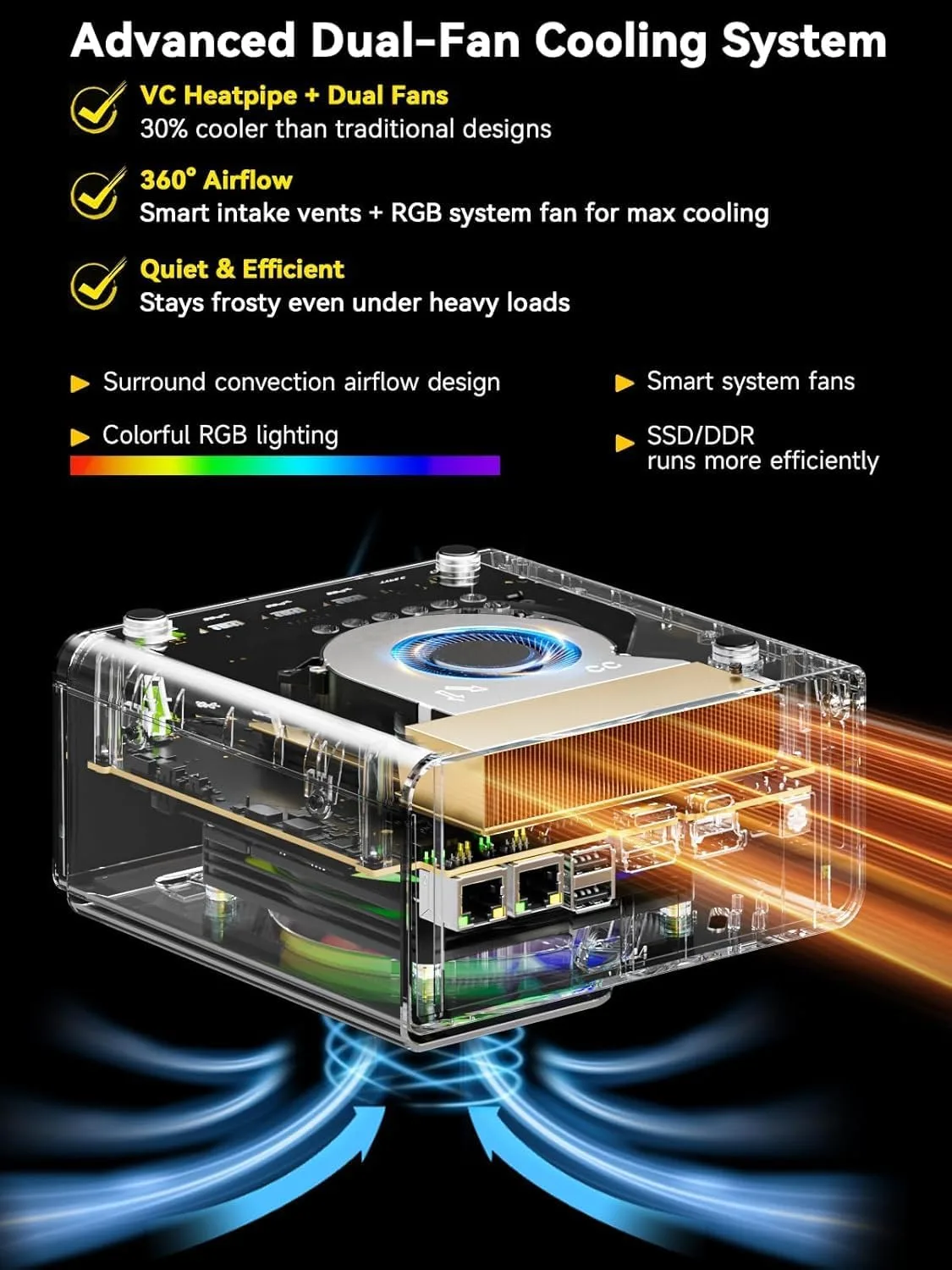 GMKtec T1 AI Mini PC Intel Ultra 9 285H 32GB Dual DDR5 1TB PCIe 4.0 SSD