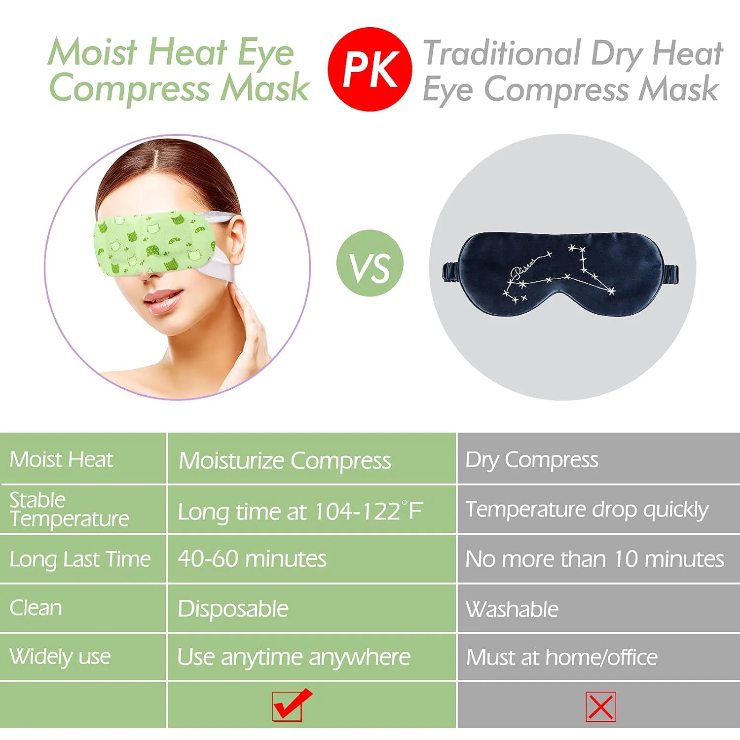 Jekeno Steam Eye Mask Heated Eye Masks for Dry Eyes