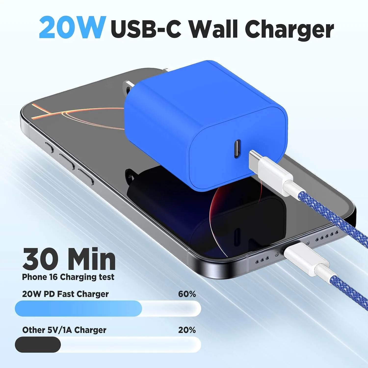 20W USB C Fast Charging for iPhone 17 Air/16/15 Pro Max,3Pack Colorful Mixed Charger Block with Braided Long USB C to C Cables (6/6/10ft) Compatible with iPhone16/15 Pro/15 Plus/iPad Pro