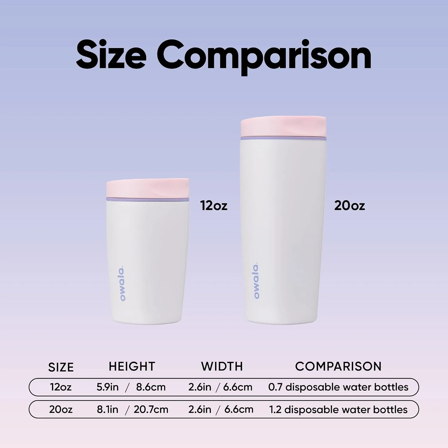 Owala SmoothSip Slider Insulated Travel Coffee Cup 12 oz Candy Coated