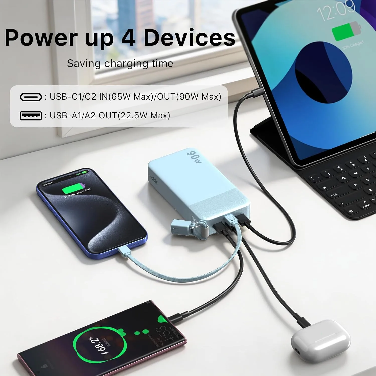 NOBIS 90W Portable Charger 20000mAh Power Bank with Detachable C-Cable