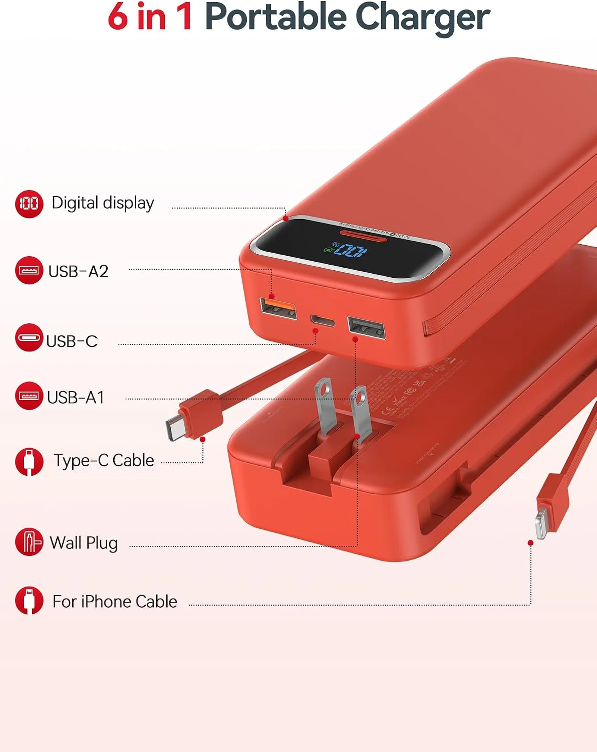 aonidi Portable Charger 20000mAh with Built-in Cables&AC Wall Plug, Red