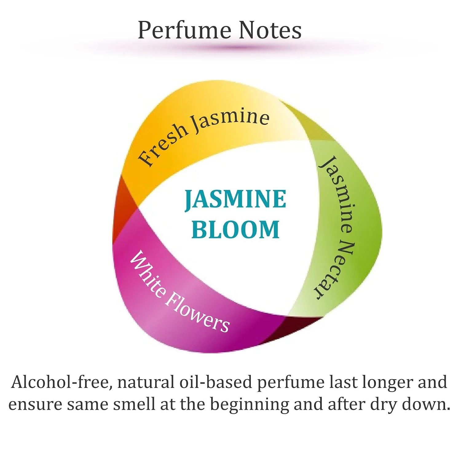 Zoha Jasmine Bloom Perfume Oil Roll On for Women & Men, Alcohol-Free 6ml