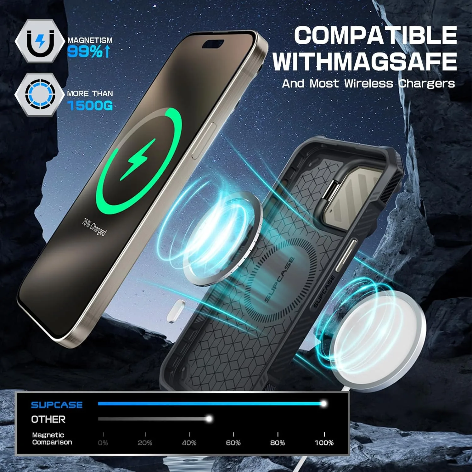 SUPCASE for iPhone 15 Pro Max Case (6.7 inch) with Camera Cover Stand