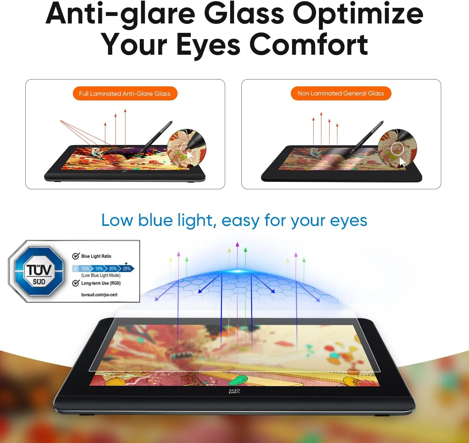 XPPen Artist Pro 14 Gen2 Drawing Tablet with Screen 14 inch Graphic Art Tablet with Full Laminated Anti-Glare Screen 16384 Pressure Levels X3 Pro Battery-Free Stylus 123% sRGB Tilt Stand Mini Keydial
