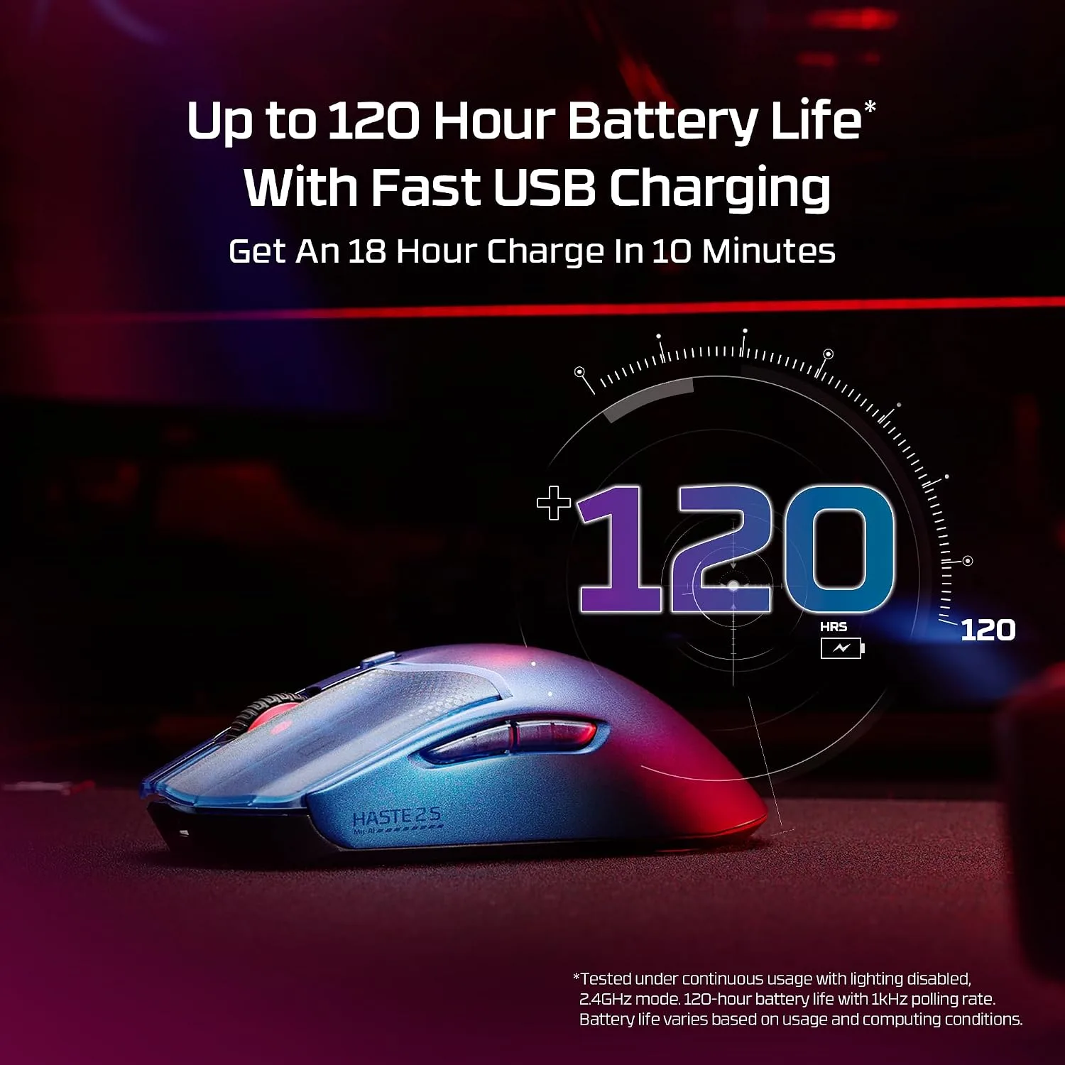 HyperX Pulsefire Haste 2 S – Wireless Gaming Mouse for PC – 64g, Magnesium Alloy Shell, Rechargeable li-ion Battery, 26K Sensor, Dual Wireless, Glass Skates, Navy