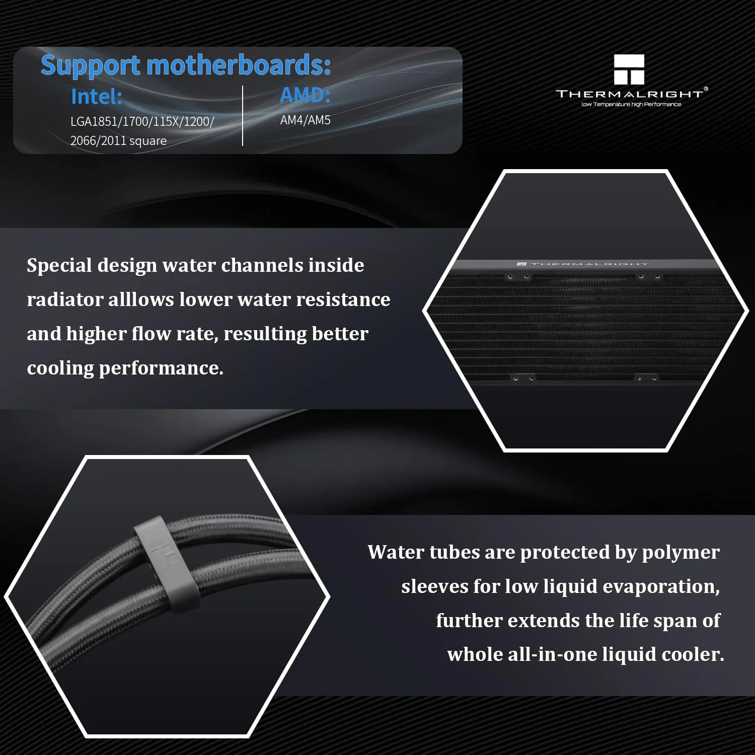 Thermalrlght Trofeo Vision 360 ARGB Black CPU Aio Cooler,CPU Water Cooling System,6.86inch IPS Long Screen with 1280x480 Resolution,for AM4/AM5,LGA1851/1700,Magnetic Screen is not Limited