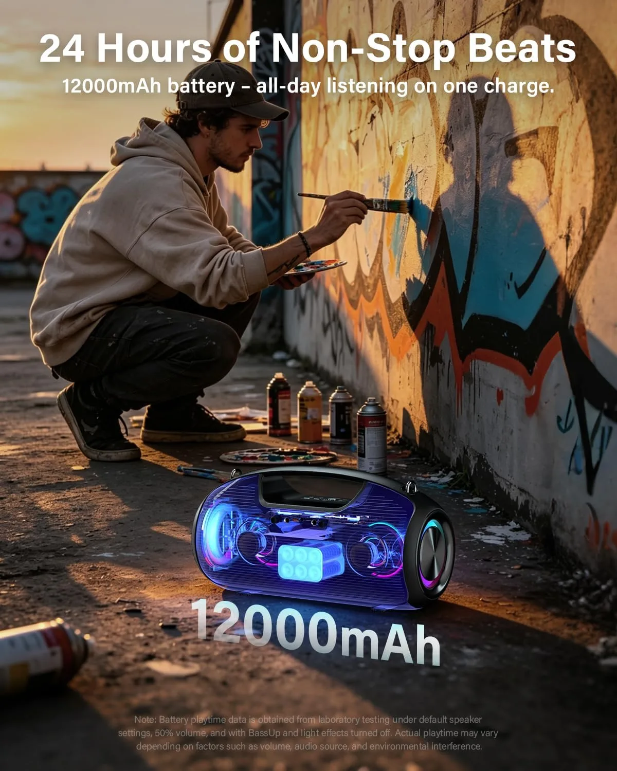 Bluetooth Speaker, 200W Peak Portable Speakers Wireless w/Bass Boost