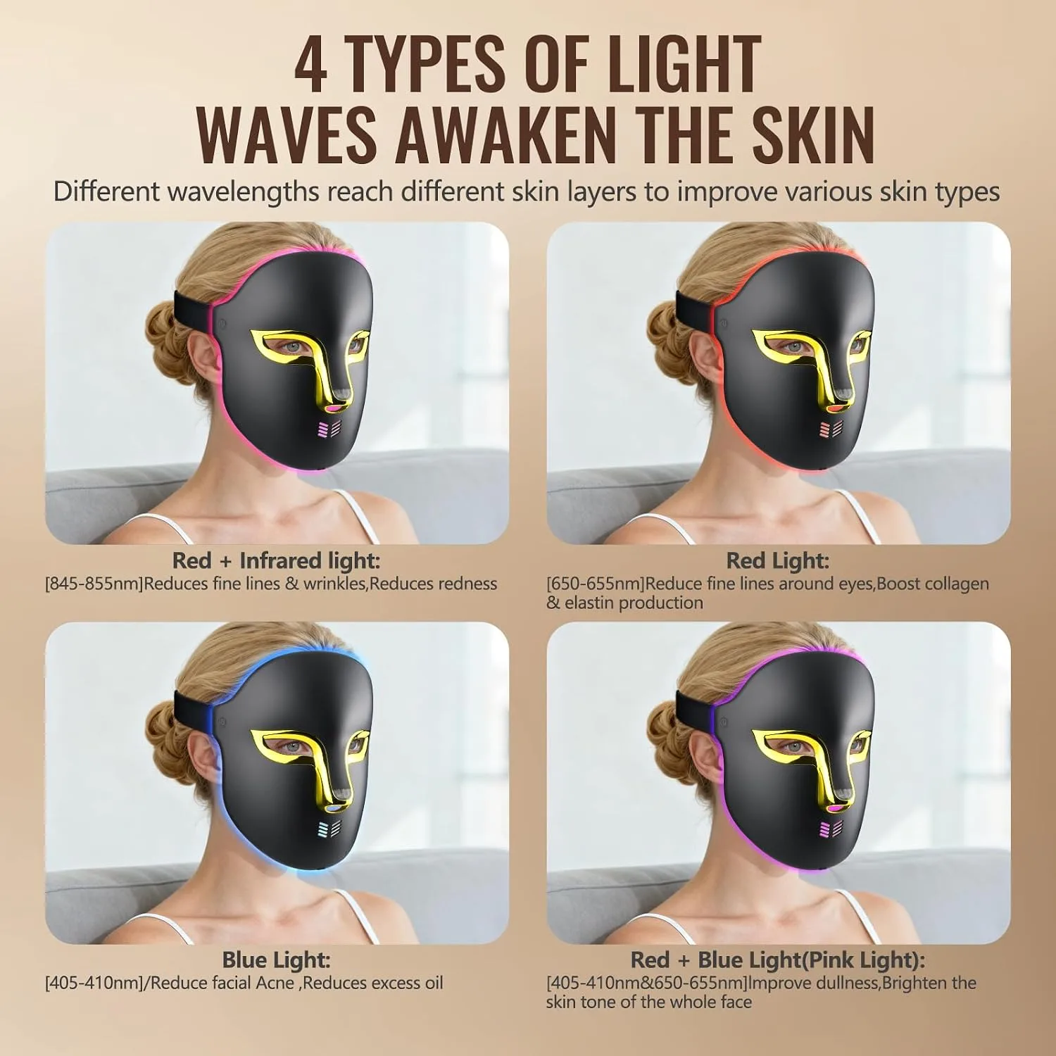 FSA Red Light Therapy Mask for Face,4 Modes HSA LED Face Mask Light Therapy,Acne Removal Wrinkles&Redness Anti-Aging,2000mAh Rechargeable,Wirless Remote,Infrared Photon Facial Mask for Travel Yoga
