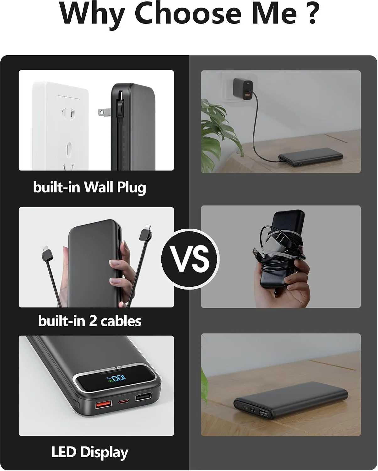 aonidi Portable Charger 12000mAh with Built-in Cables&AC Wall Plug, Black