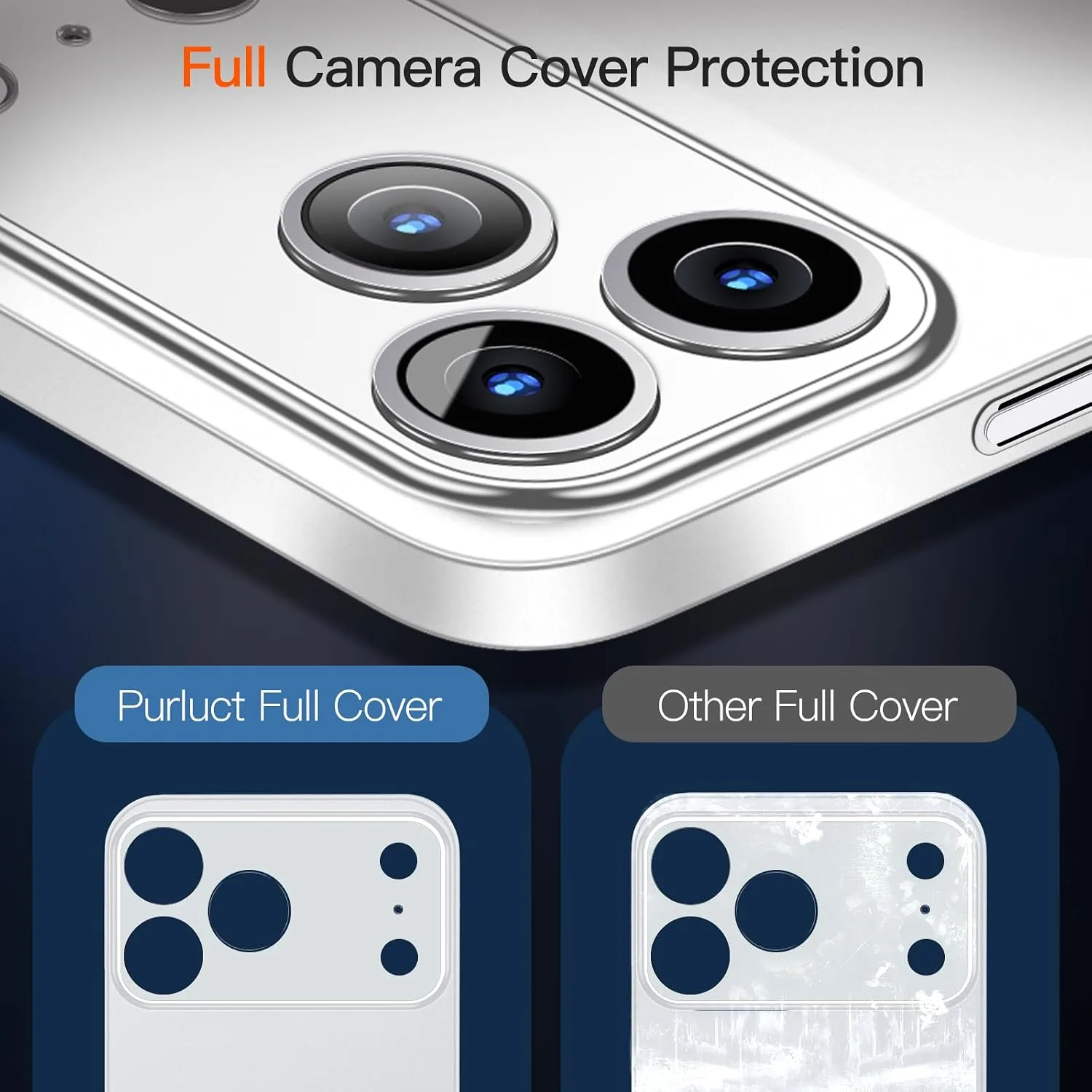 for iPhone 18 Pro Slim Case,Paper-Thin Transparent Finish Skin Back Case [Non Yellowing] Ultra Protective Cover with Camera Protection 6.3 Inch (White)