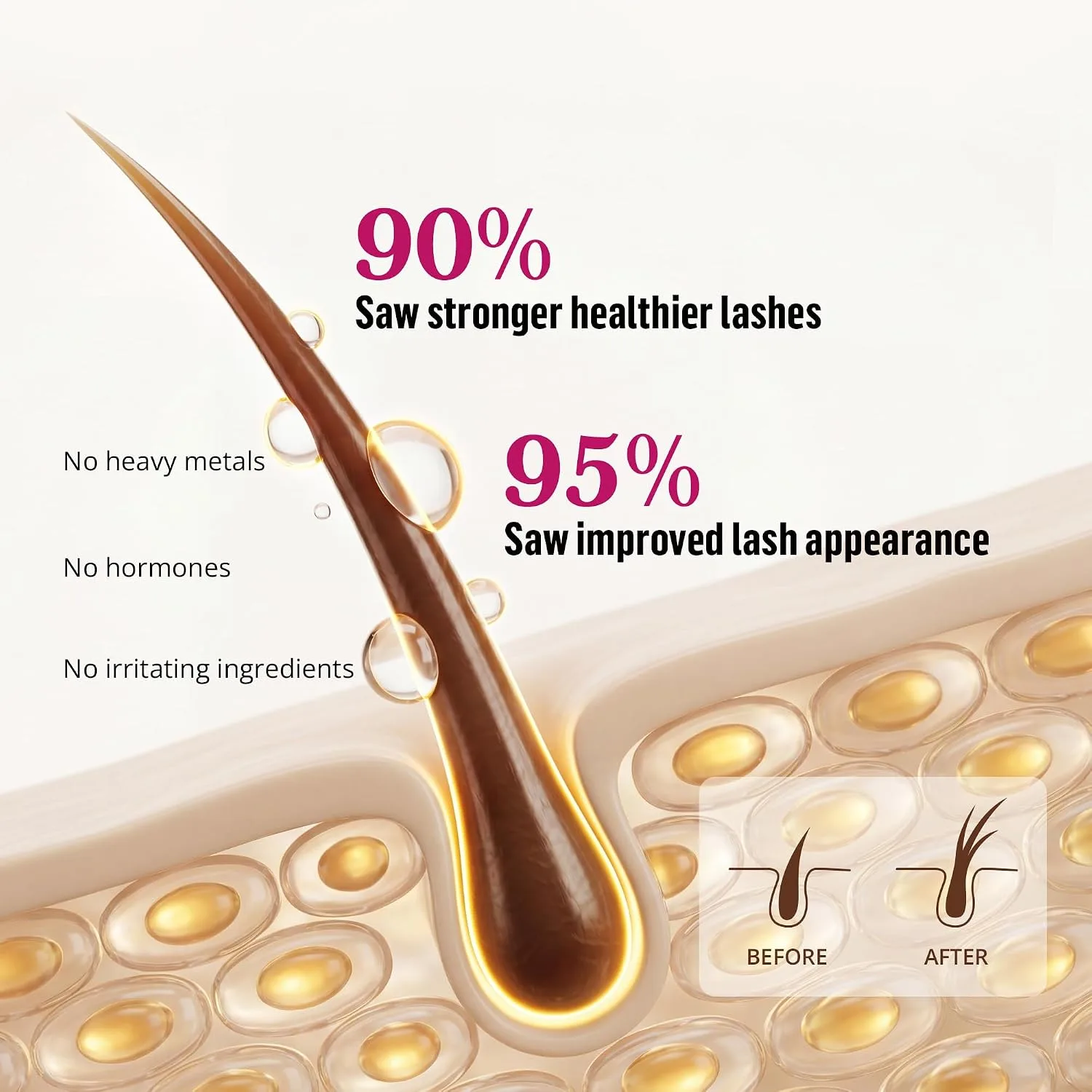Phienex 2026 New Version Lash Serum for Eyelash Growth– 7-Day Visible Results, Vegan & Hormone-Free, Botanical Peptide Complex for Longer, Fuller & Thicker Lashes –Gentle for Sensitive Eyes(Cranberry)