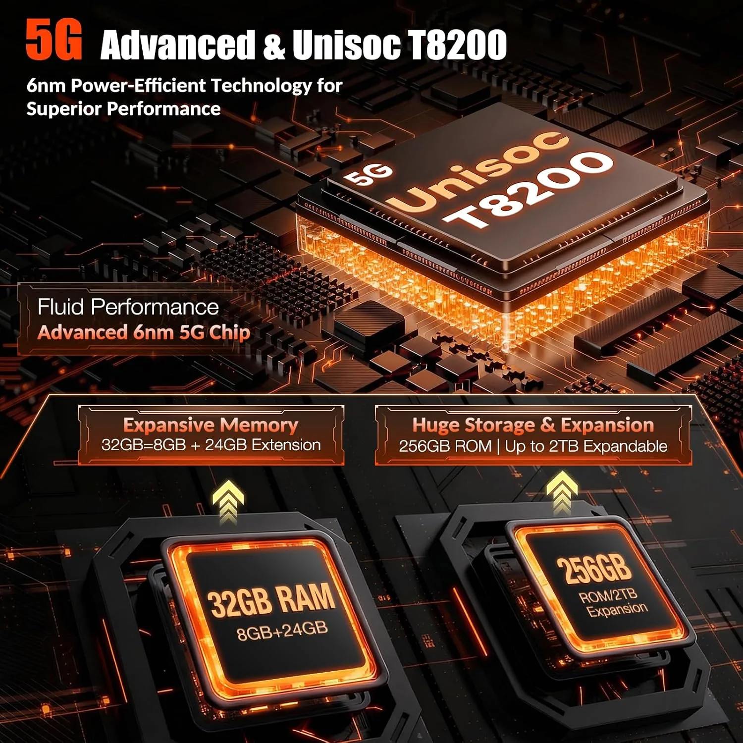 WT1 Pro 5G 11" 120Hz Rugged Tablet-Android 16 Waterproof Gemini AI Tablet