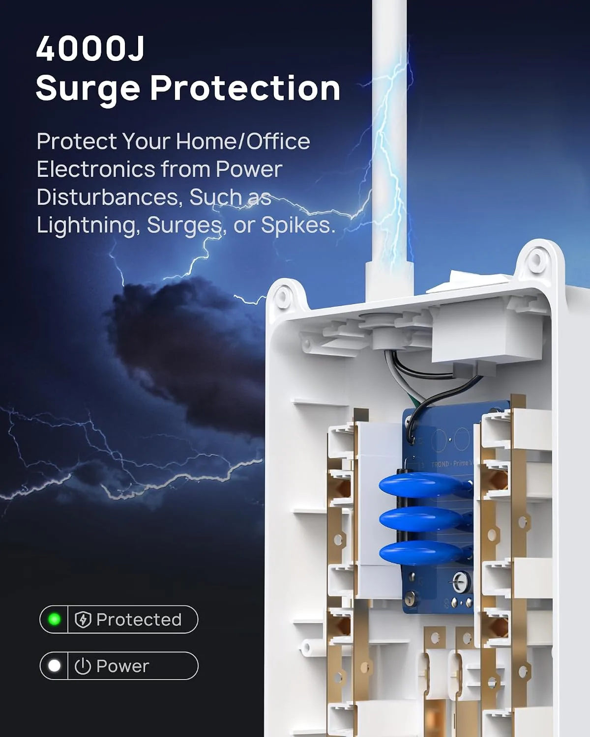TROND Power Strip Surge Protector 5ft Cord, 4000J, 4 USB, ETL Listed, White