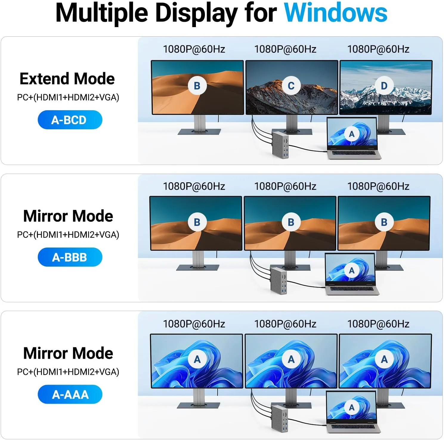 ACASIS USB C Docking Station Dual Monitor, 16-in-1 Laptpop Docking Station with 2* HDMI,VGA,2.5G Ethernet,SD/TF10Gbps USB-C 3.1,3.5mm Audio,PD100W,USBC Hub for Dell/Lenovo/HP/ThinkPad (Sliver)
