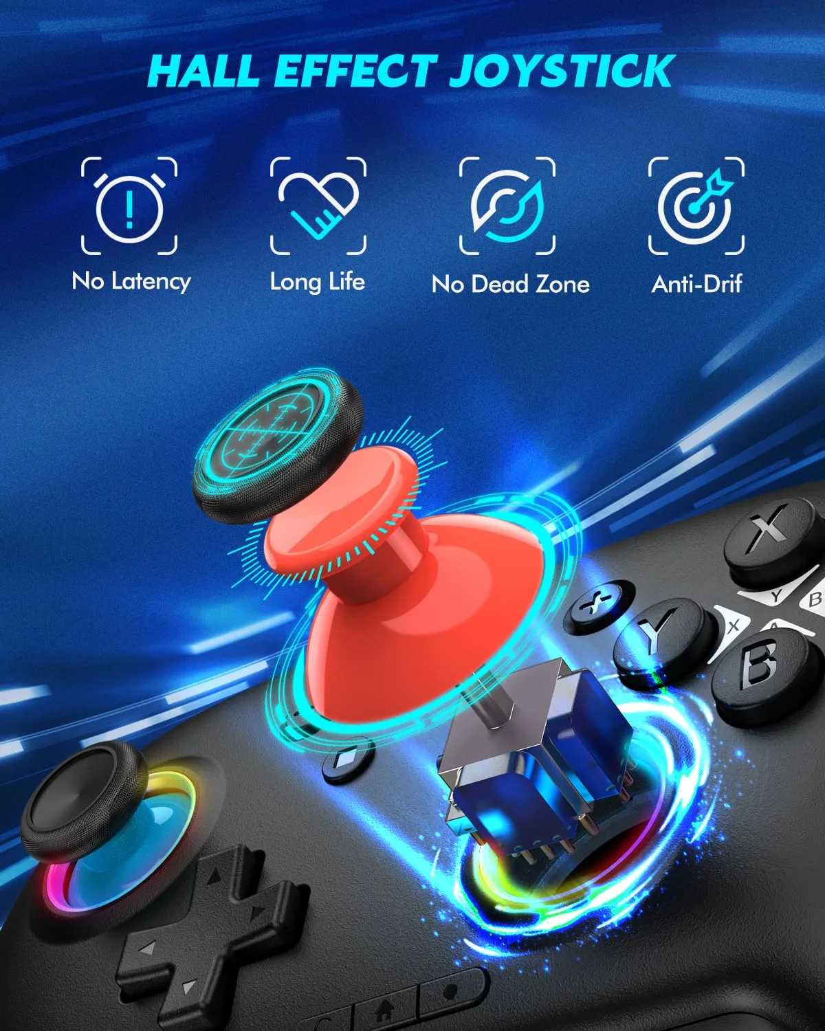 Switch Controller, Wireless Bluetooth Controller for Nintendo Switch 2/Switch/Lite/OLED, game controllers Compatible with iPhone/Mac/iPad/iOS/Android/Phone/PC/Steam and TV with Rotary Motors, RGB Hall Effect Joysticks/Macro Back Buttons/Turbo Modes/6-Axis/Motion/Wake up (Light Black)