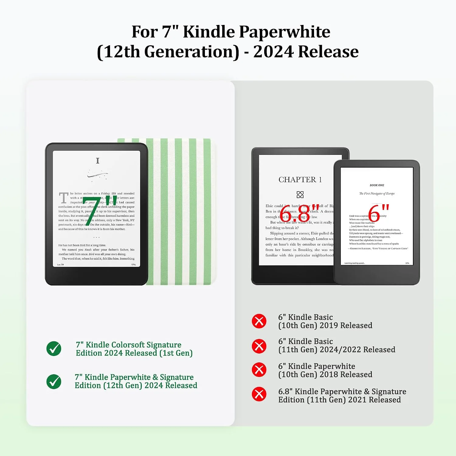 SESENSE Magnetic Case for 7'' Kindle Paperwhite 12th Gen 2024 & Colorsoft