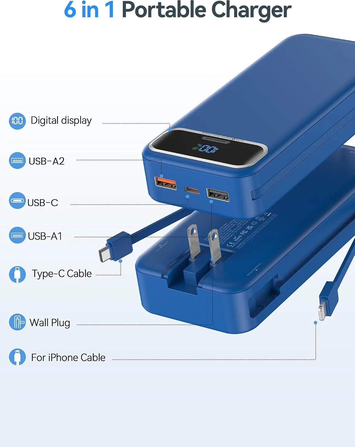 aonidi Portable Charger 20000mAh with Built-in Cables&AC Wall Plug, Navy