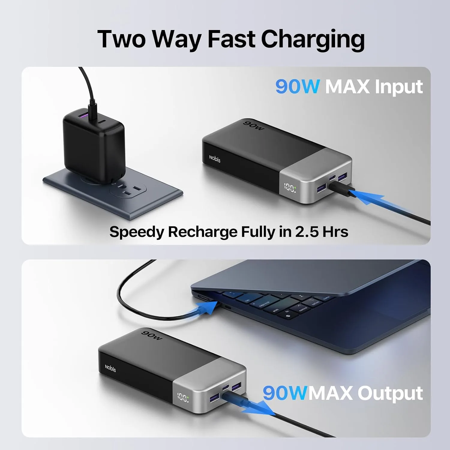 NOBIS Portable Charger 20000mAh 90W Laptop Power Bank