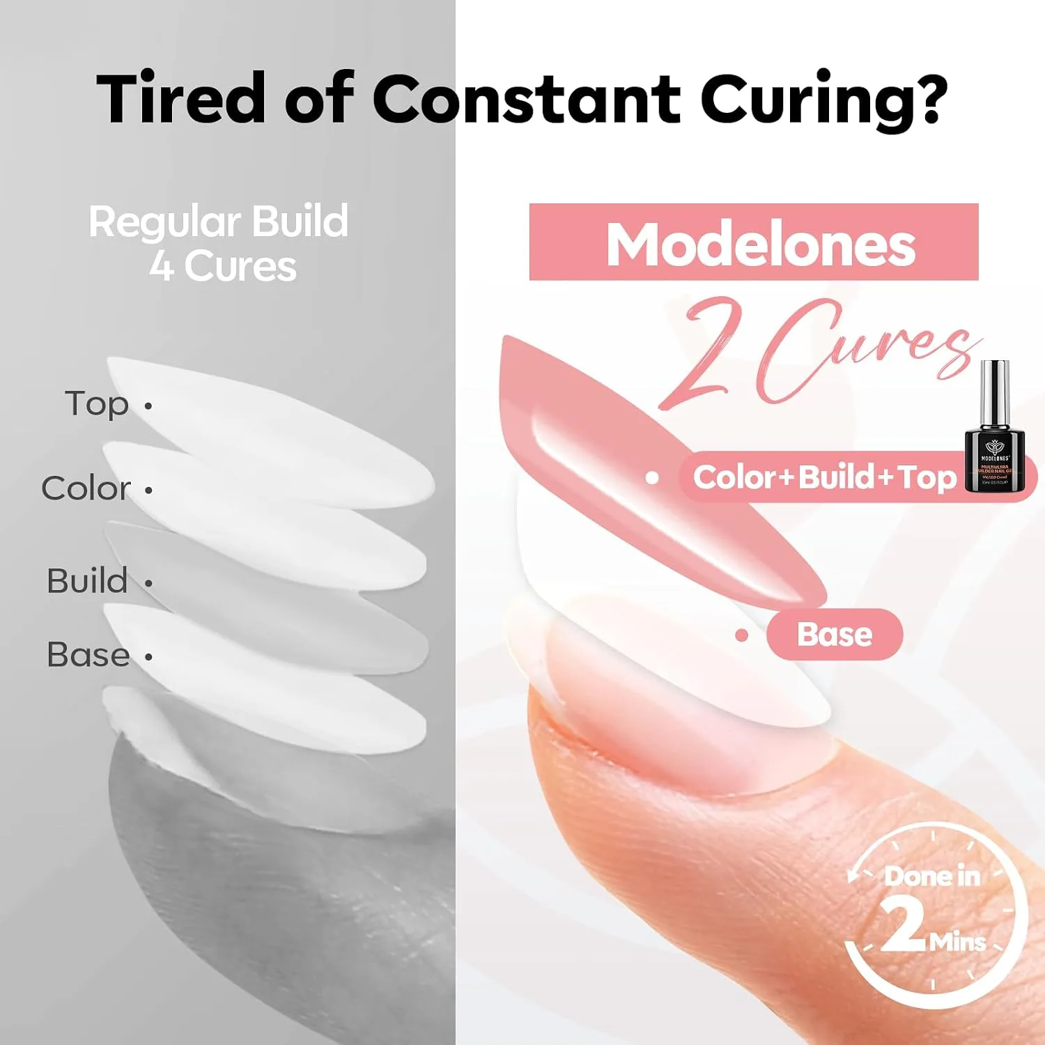 modelones Builder Nail Gel, Peach Pink Builder No Top Coat Needed