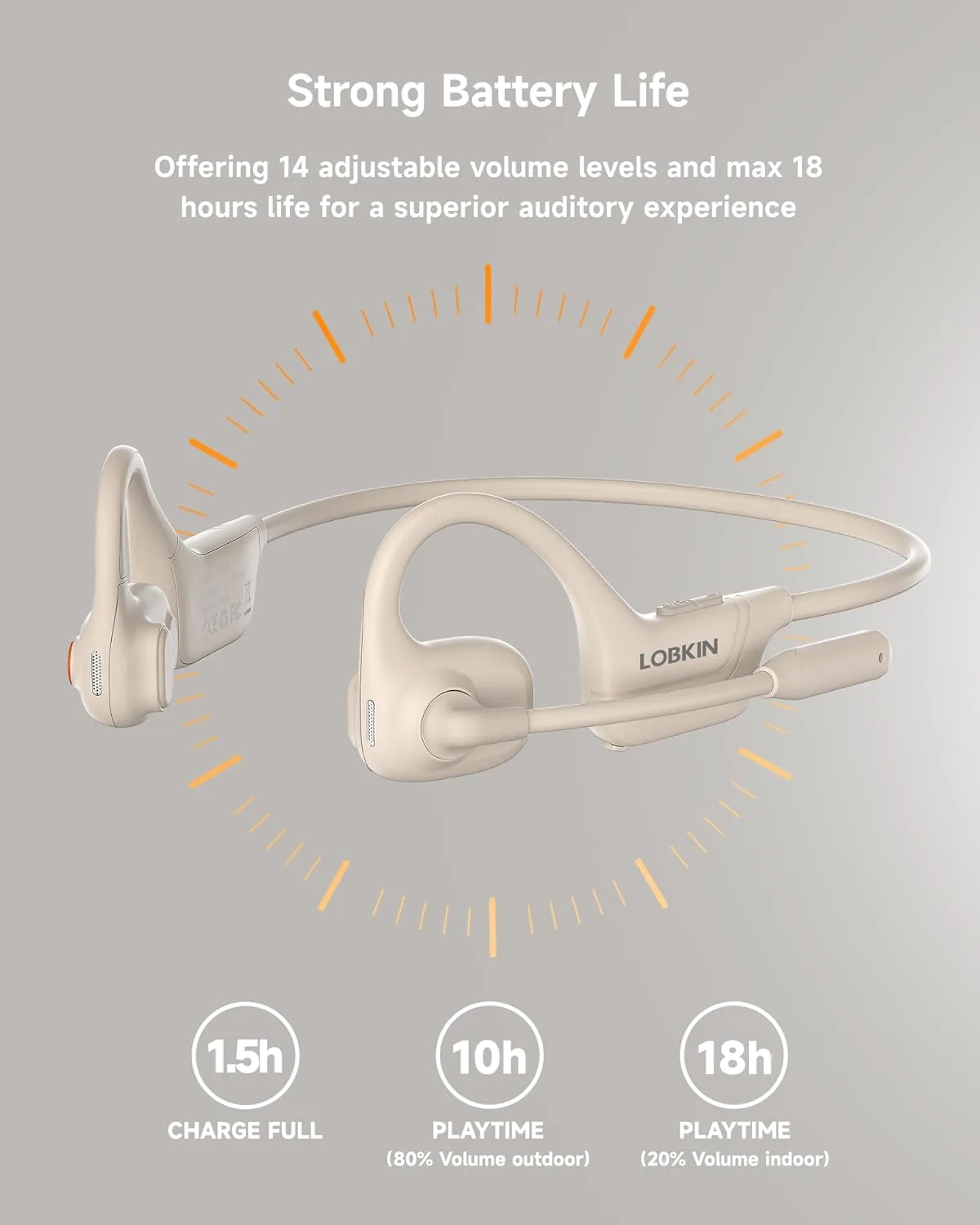 LOBKIN Open Ear Headphones with Mic, Bluetooth Headset with Noise Cancelling Microphone and Multipoint Connect, Wireless Bluetooth 5.3 Headset for Work Call Meeting Driving(Beige)