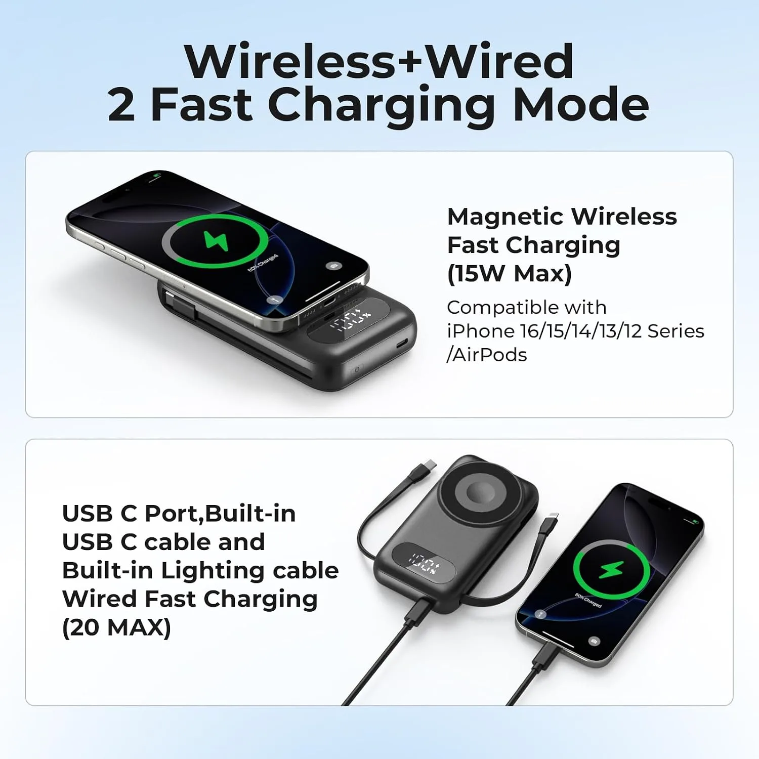 SHENMZ Magnetic Portable Charger 26800mAh for iPhone 18/17/16/15/14/13/12 with Built-in Cables， iWatch Charger，Wireless Power Bank for Apple Watch and for airpods,Galaxy, Android Phones(Black)