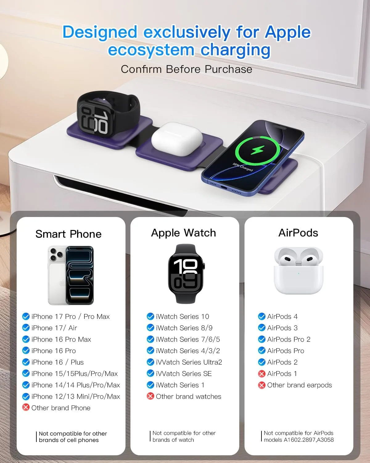Iseyyox Charging Station for Mag Safe Apple - 3 in 1 Magnetic Foldable Wireless Charger Pad - Travel Charging Mat for iPhone 17 16 15 14 13 12 Pro Max Plus Watch & Airpods