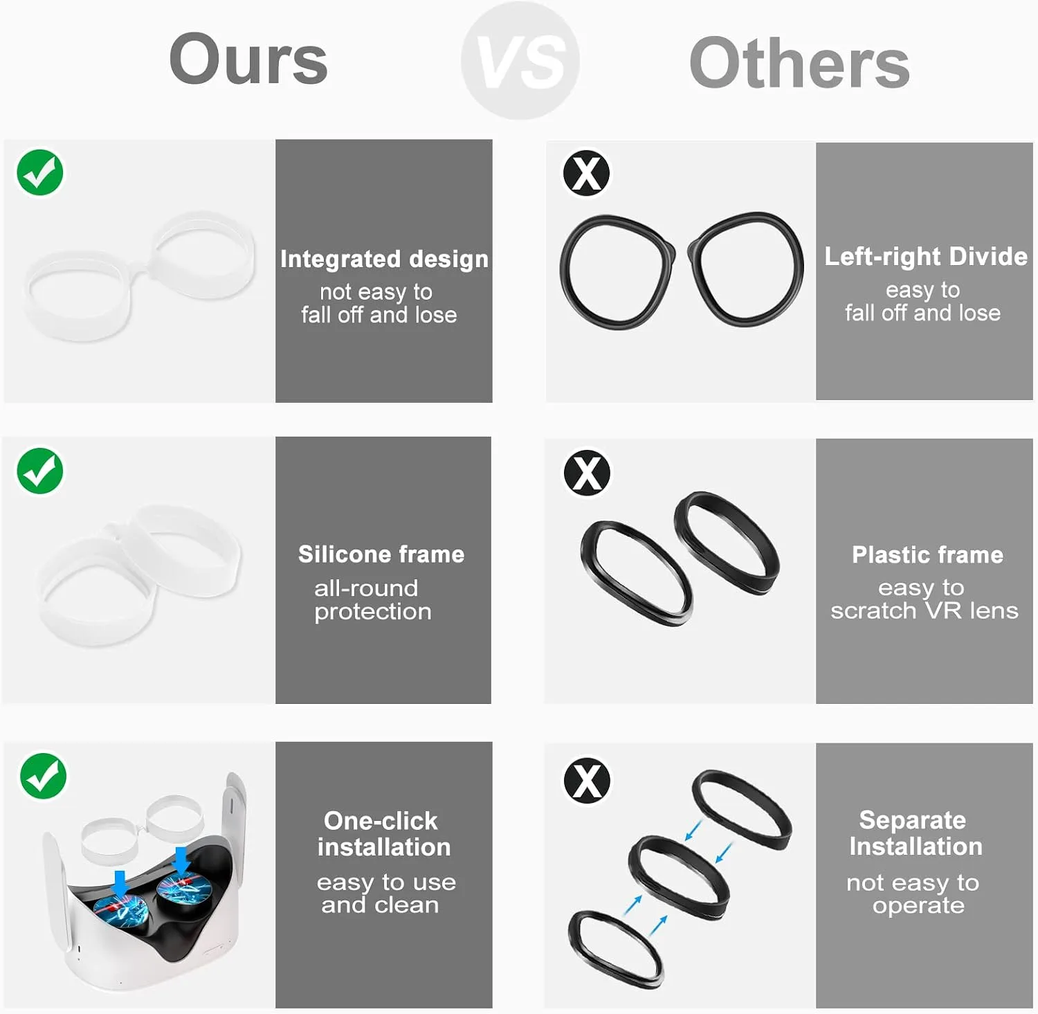 SUPERUS Lens Protector Compatible with Oculus/Meta Quest 2, Glasses Spacer - Anti-Scratch VR Accessories to Prevent Your Glasses from Scratching VR Lenses (White)