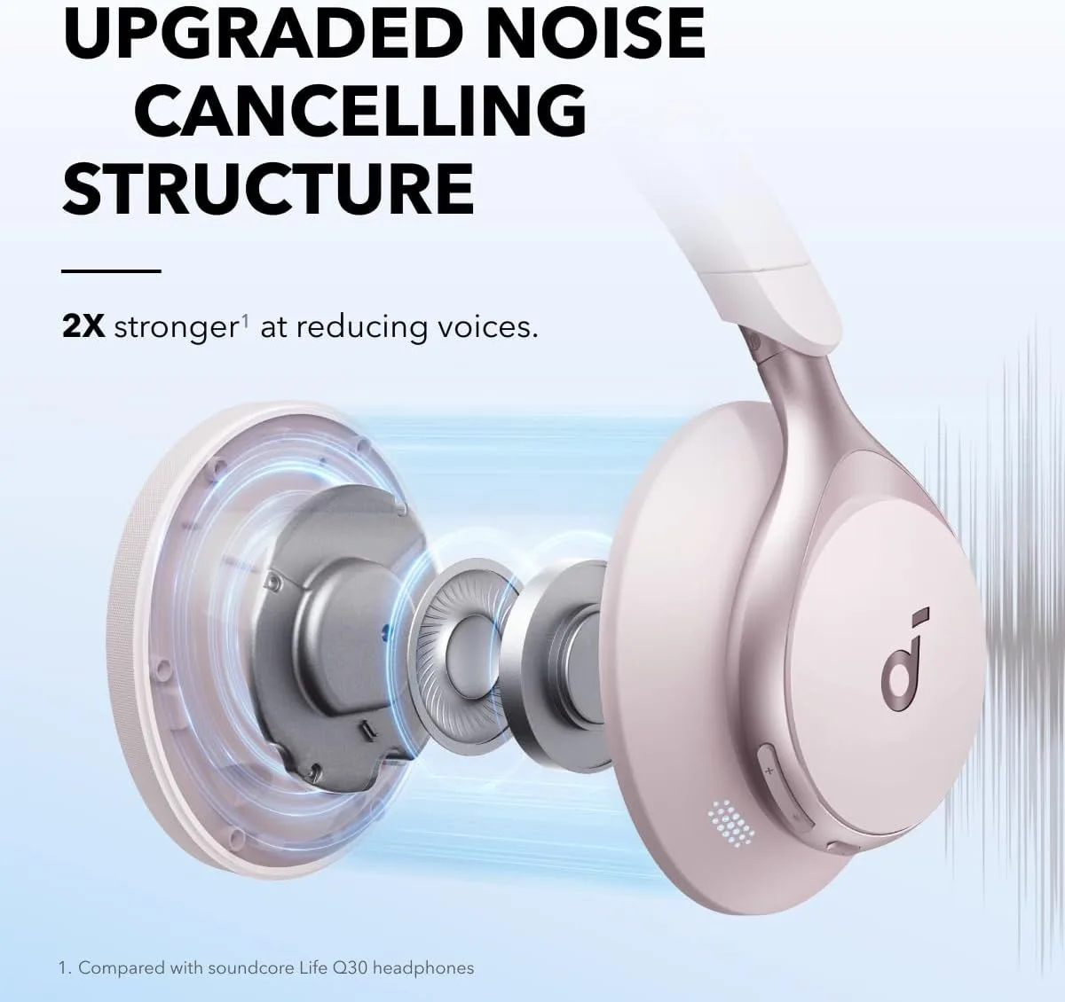 Soundcore Anker Space One ANC Over-Ear Headphones, Voice Reduction
