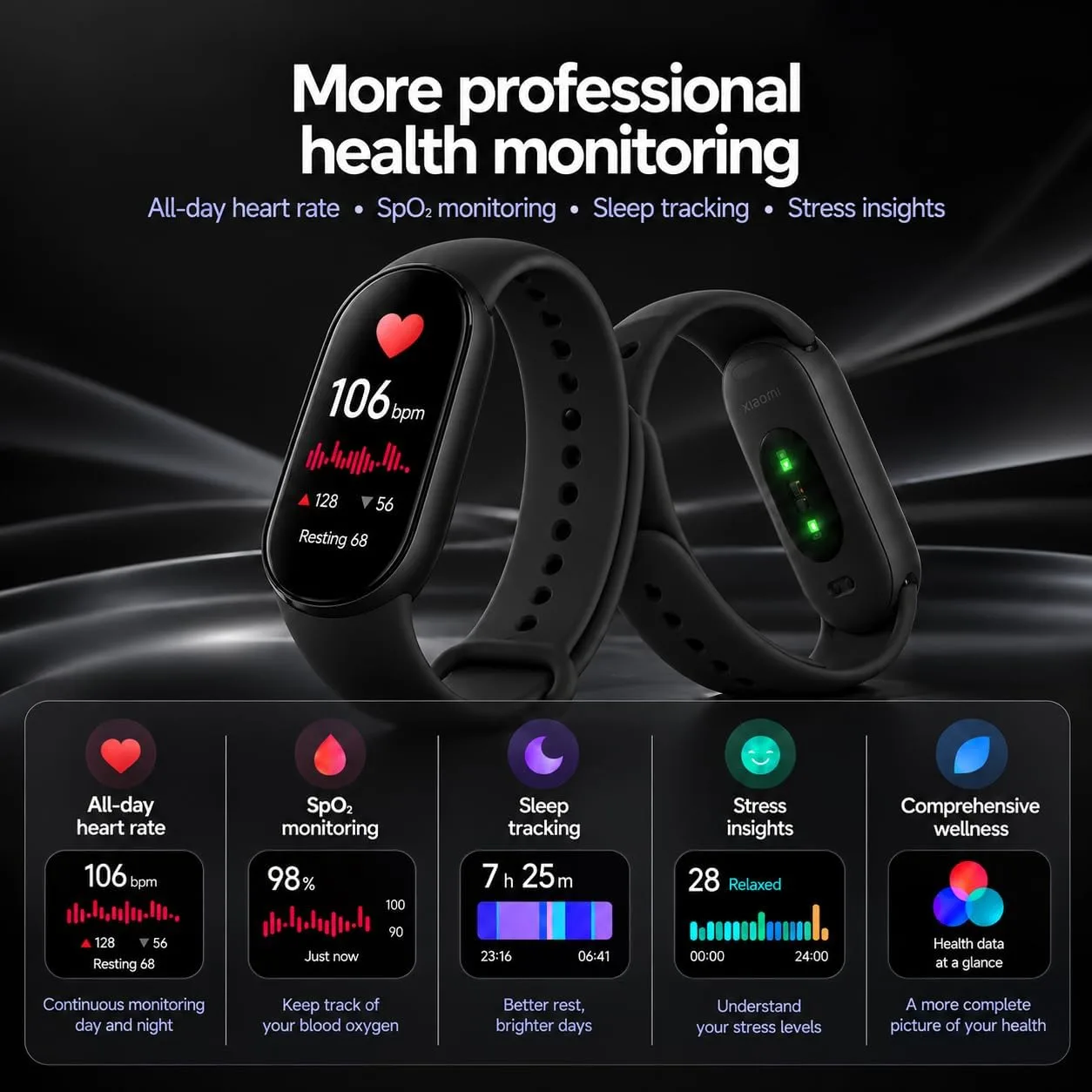 Xiaomi Smart Band 11 (2026) Fitness Tracker Black, 1.72" AMOLED Screen, 5ATM Waterproof, Heart Rate & SpO2Monitor, Sleep HRV, 150+ Sports Modes, 21-Day Battery, Android & iOS Compatible