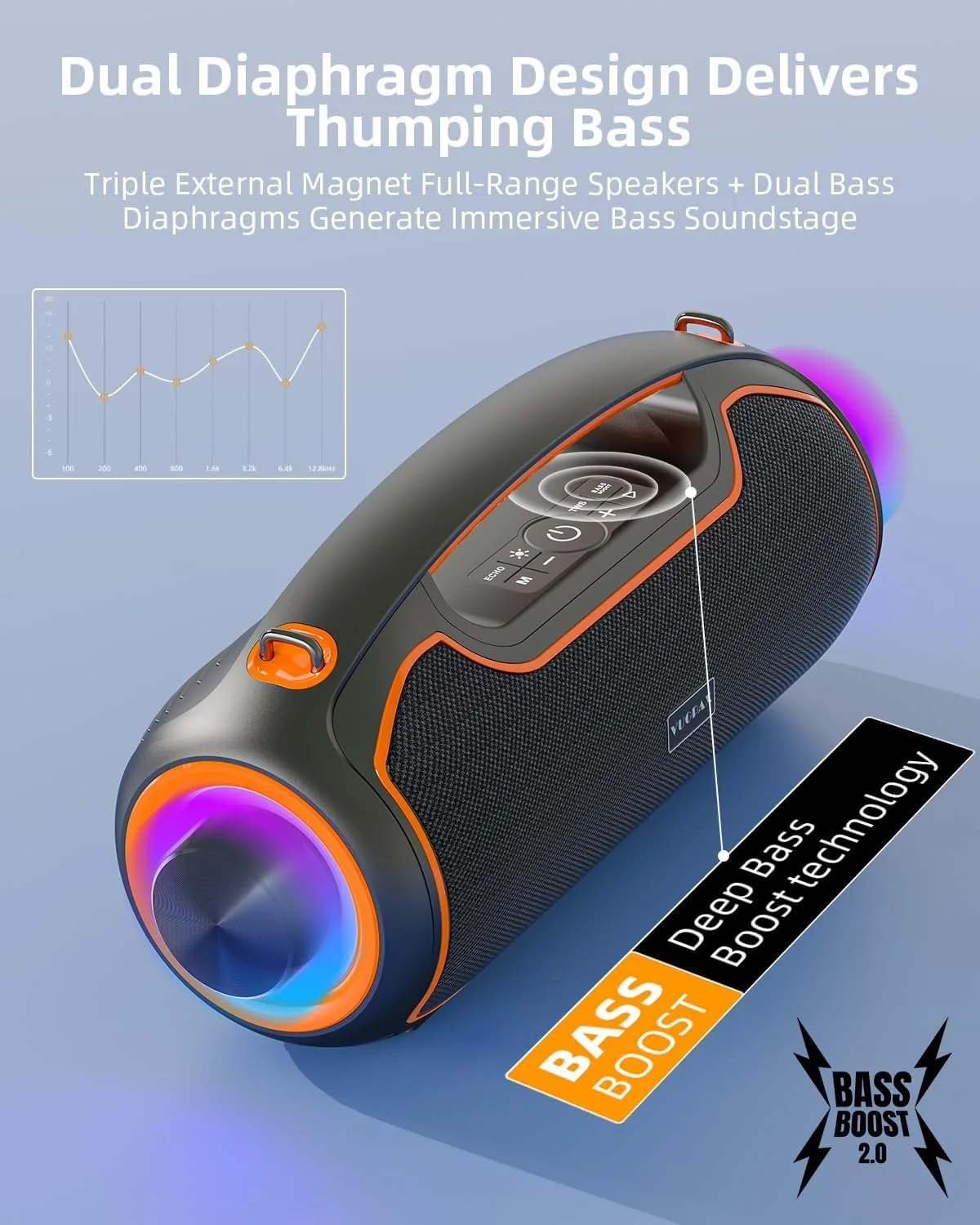 Portable Bluetooth Speakers Wireless, 200W PeaK Loud Sound with Deep Bass