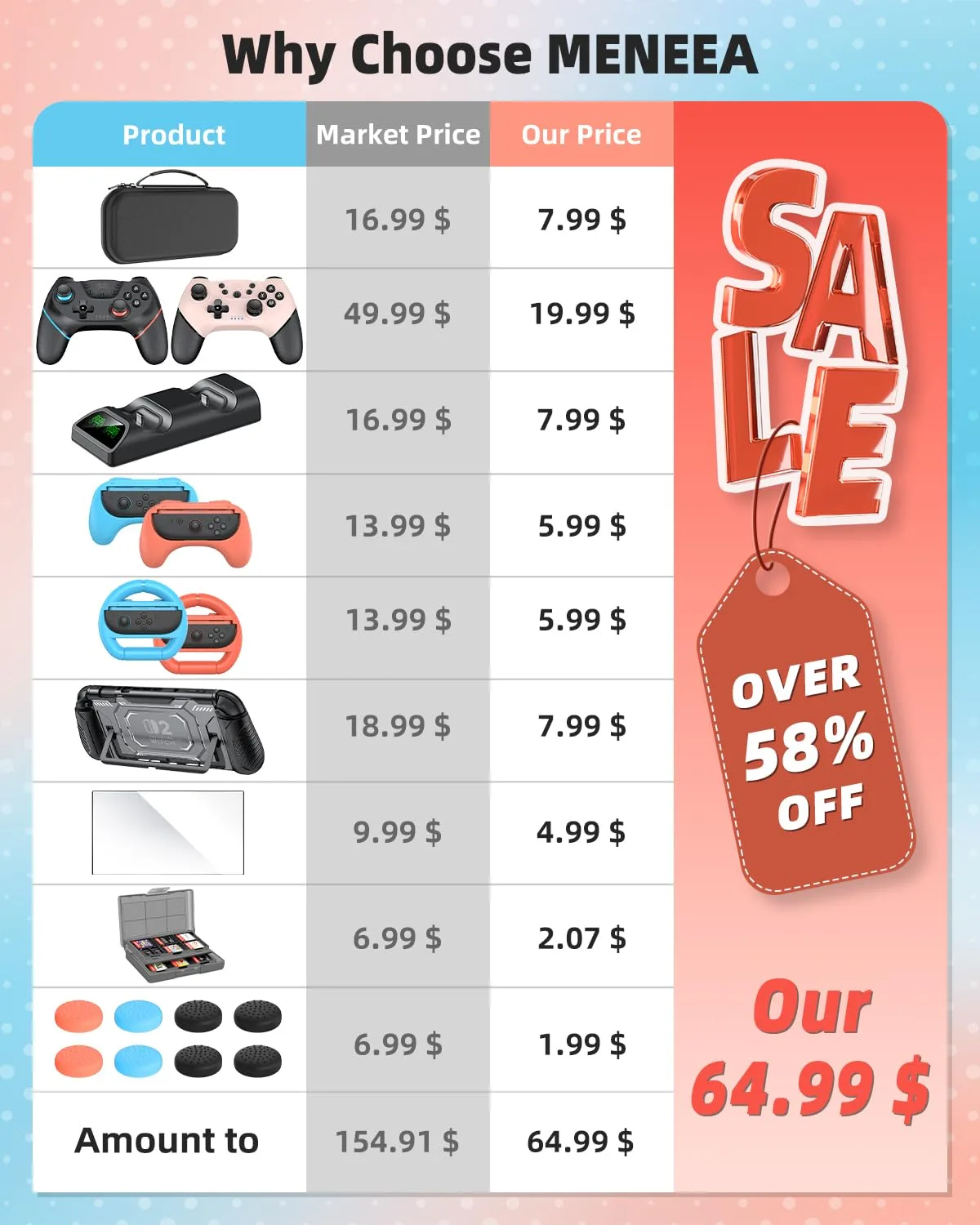 Switch 2 Pro Controller Accessories Bundle for Nintendo Switch 2 Black&Pink