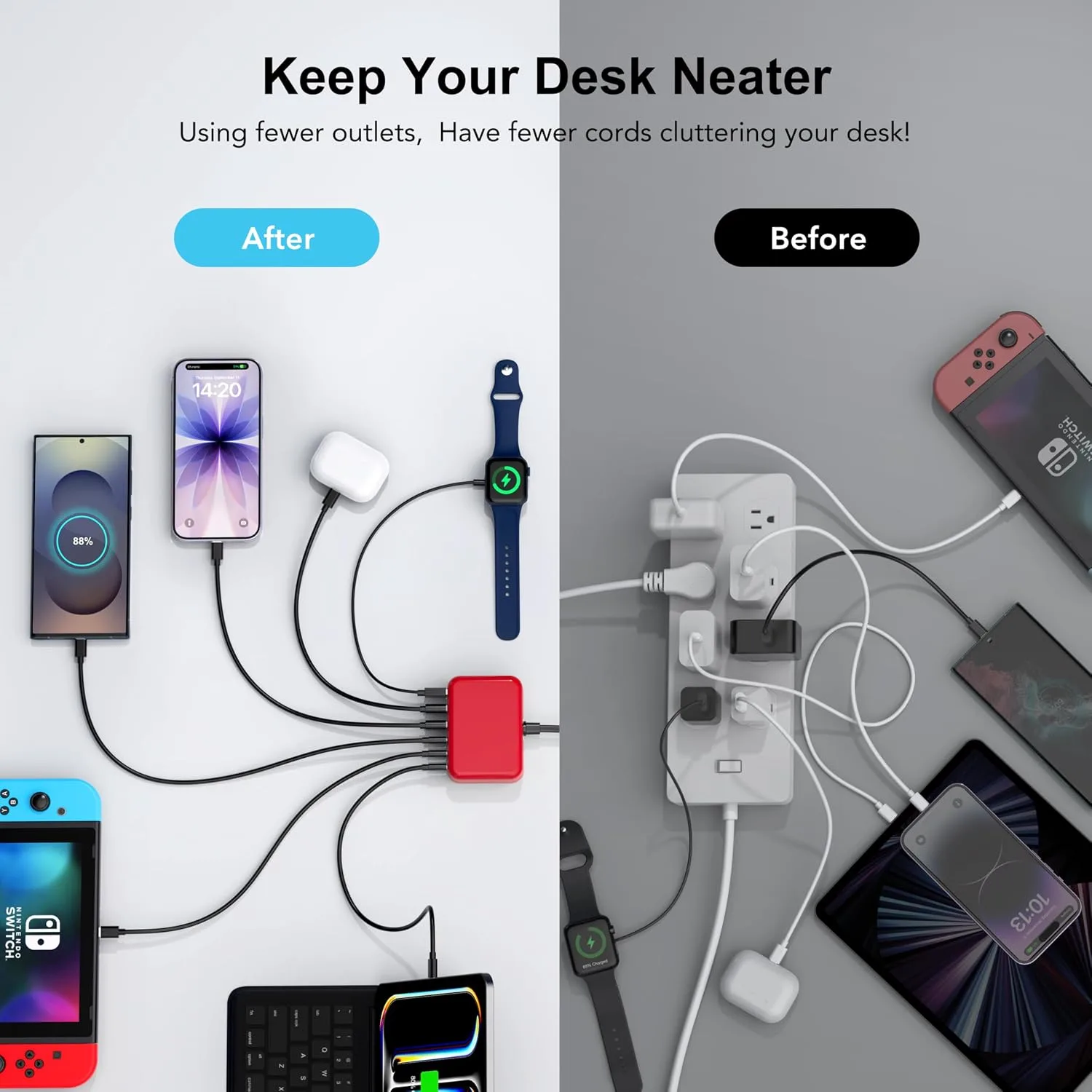 USB Fast Charger Block 50% Smaller 100W Max 6-Port GaN USB Charging Station