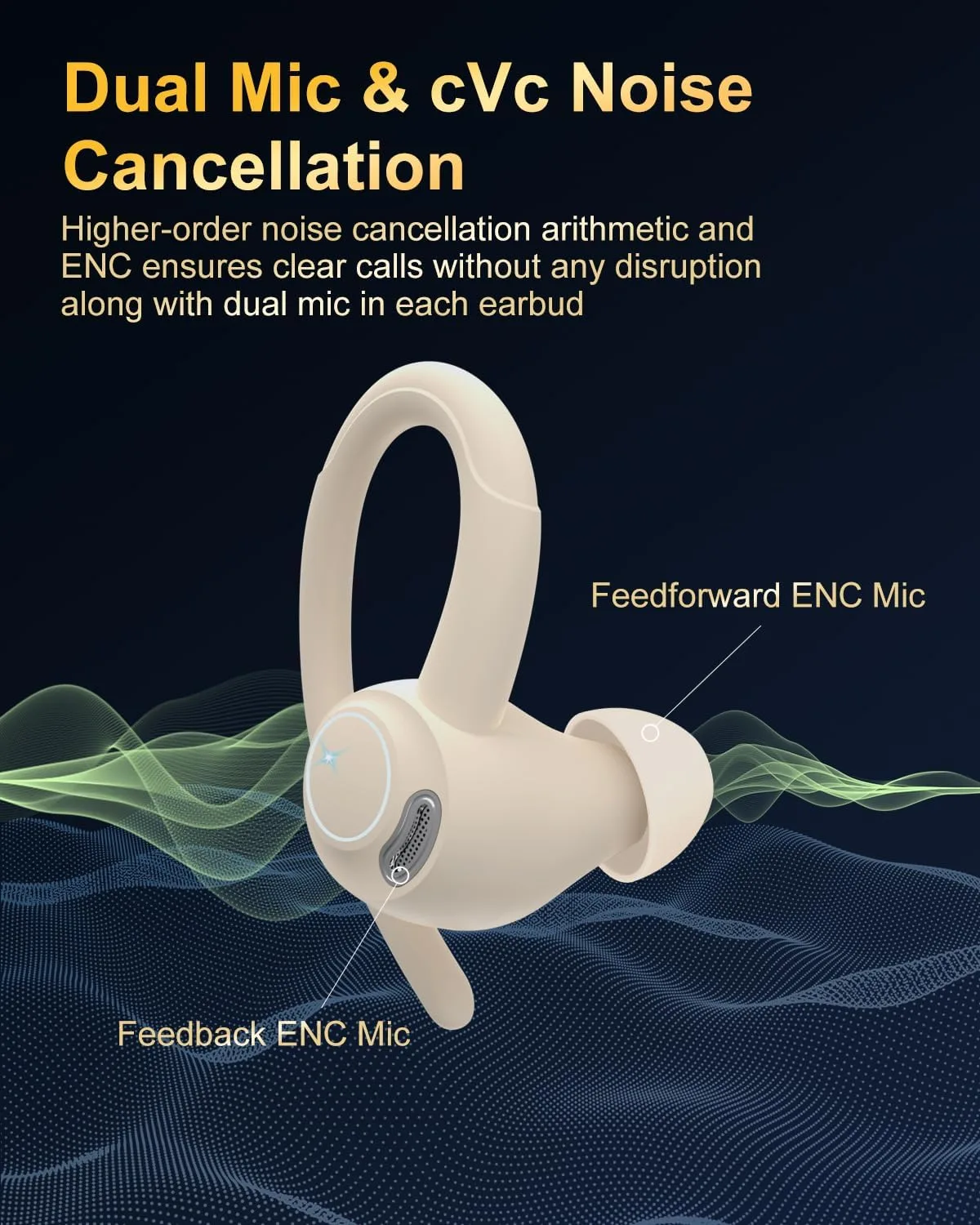 Wireless Earbuds, Bluetooth 5.4 Headphones Sport Over Ear Buds with ENC Mic Noise Cancelling,48H,Wireless Earphone With Earhooks, Stereo Deep Bass, IP7 Waterproof ear bud for Workout Running,Off White