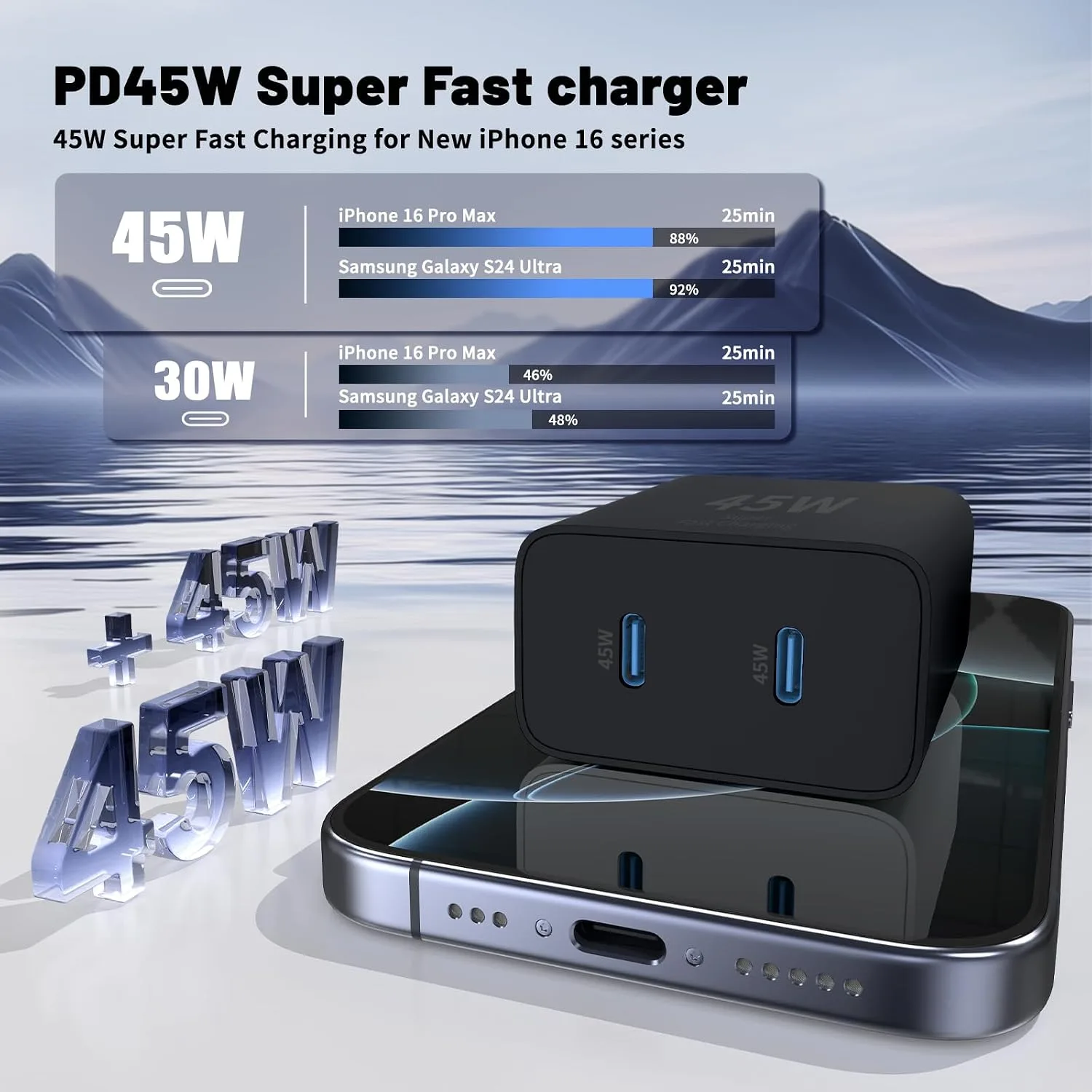 QZIIW Super Fast Samsung Charger Type C,45W Dual Port USB C Fast Charger