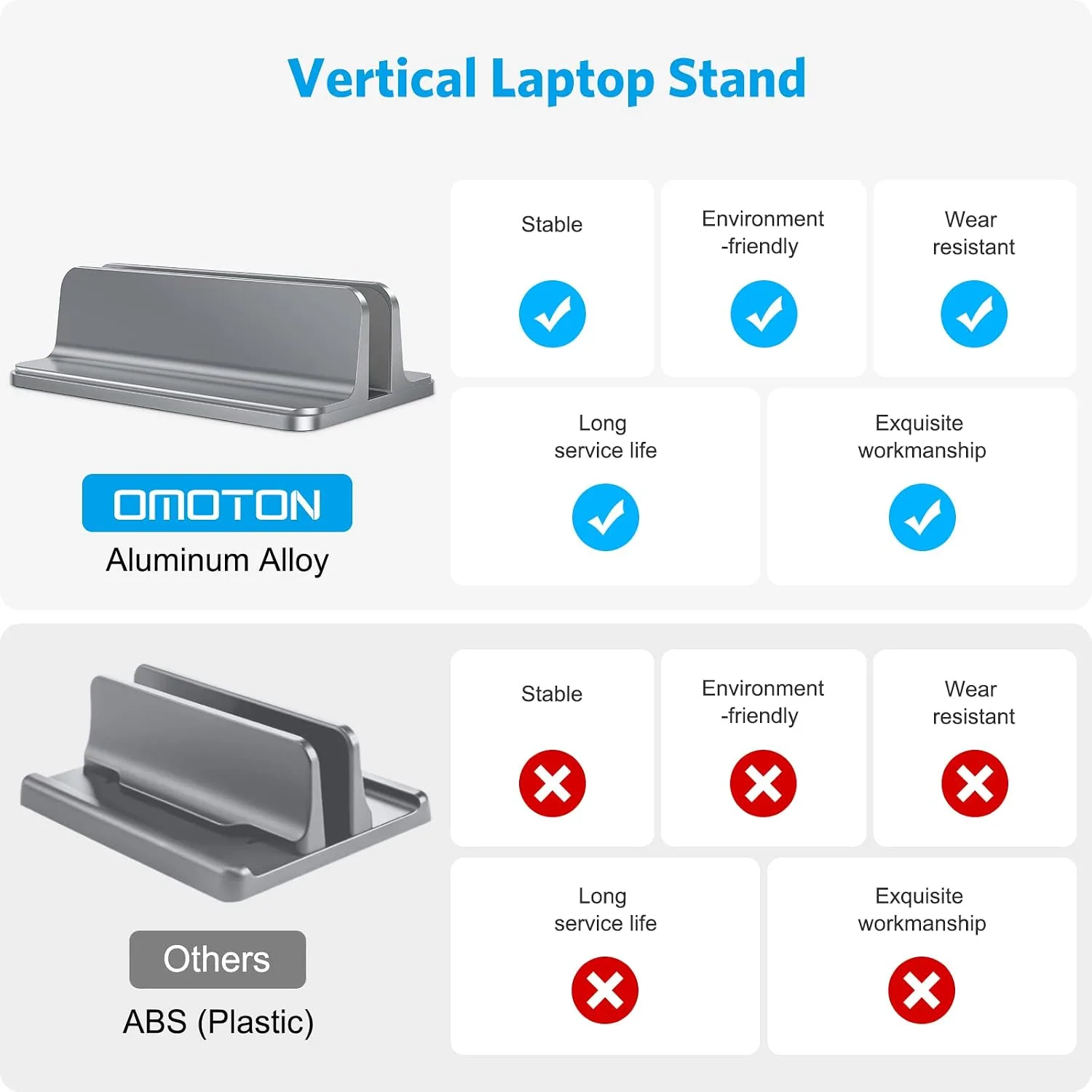 OMOTON Vertical Laptop Stand Holder, Adjustable Dock for MacBook, Gray