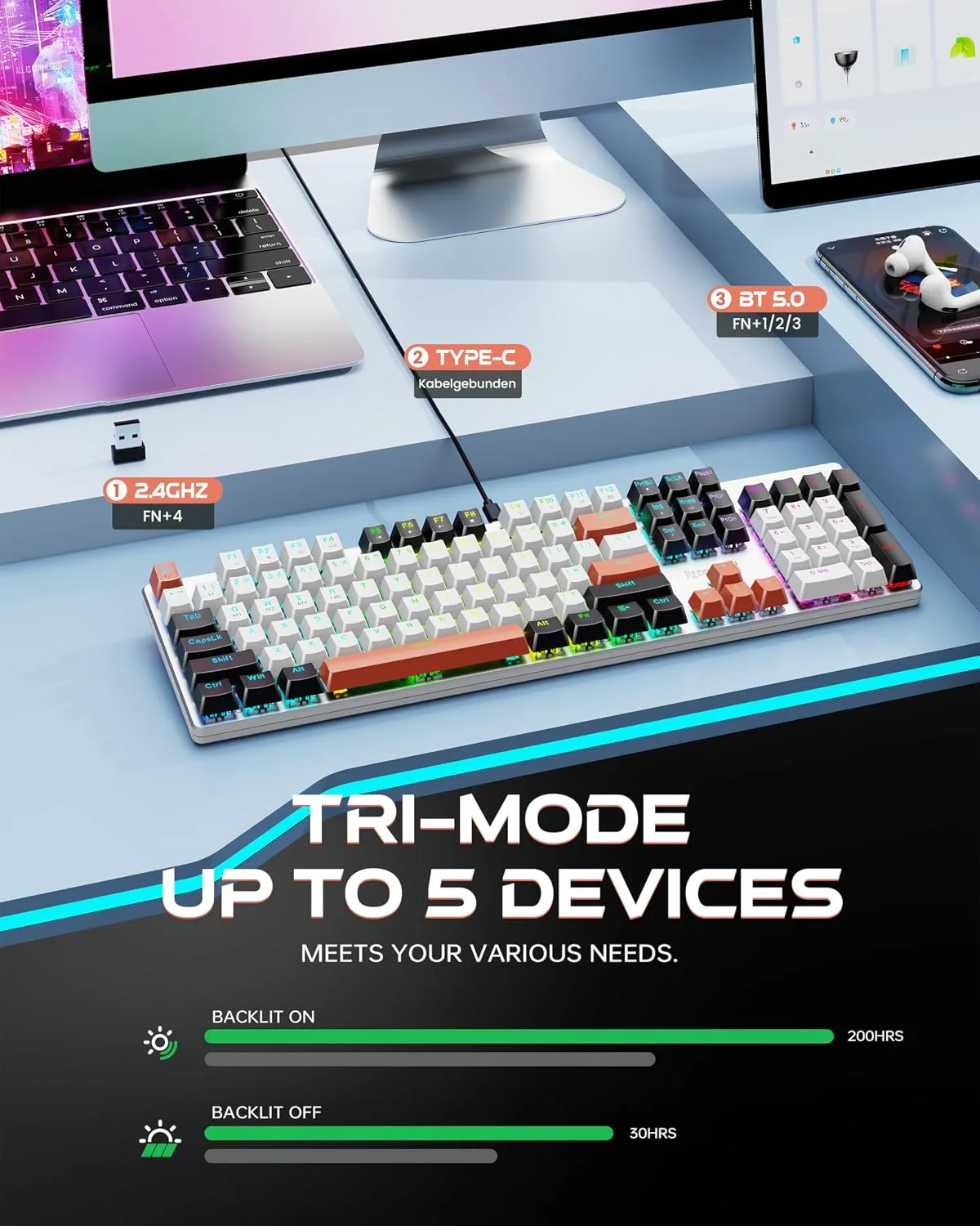 Redragon Wireless Mechanical Gaming Keyboard, Tri Mode BT/2.4G/USB-C Hot Swappable Custom Keyboard, RGB Backlit Computer Gaming Keyboards, PBT Keycaps, Programmable for PC/Tablet,K671WBR-KS