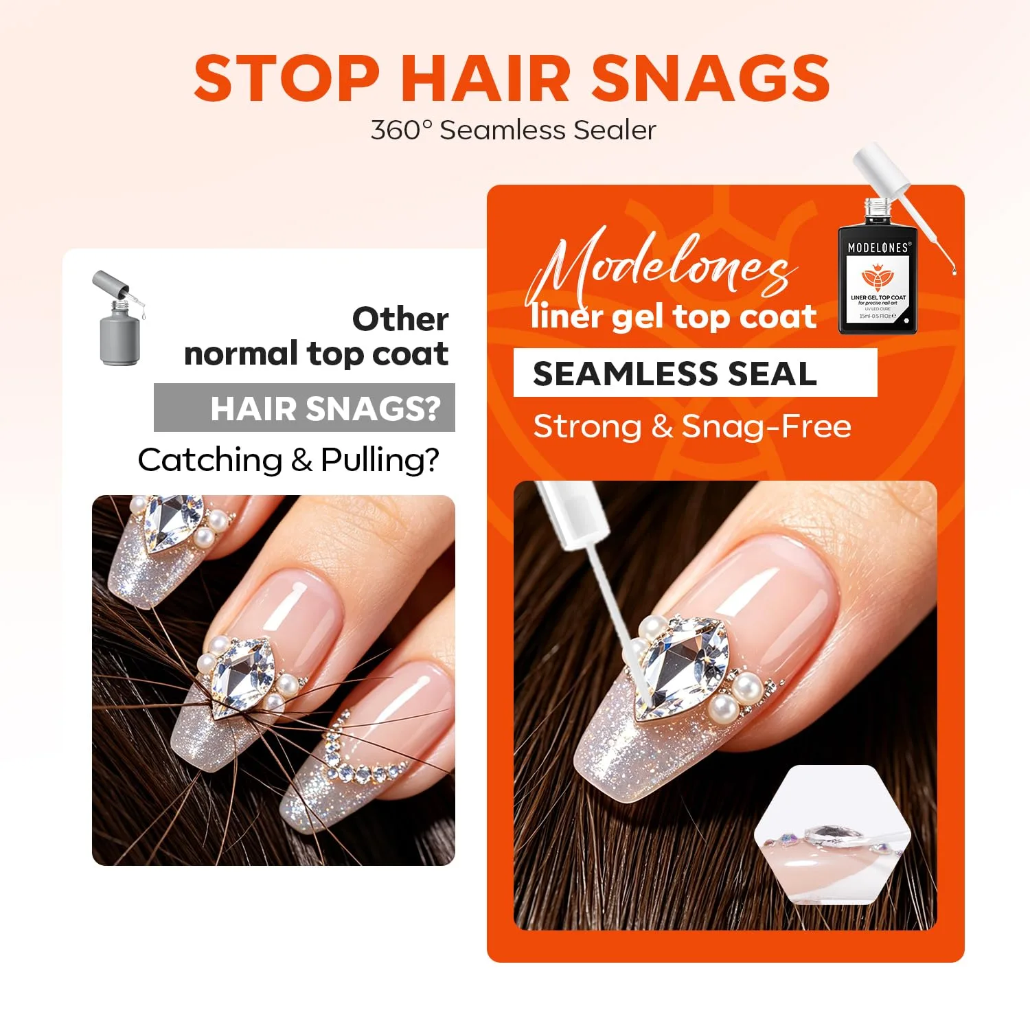 modelones Clear Liner Gel Top Coat Nail Polish for Fine Designs, No Wipe