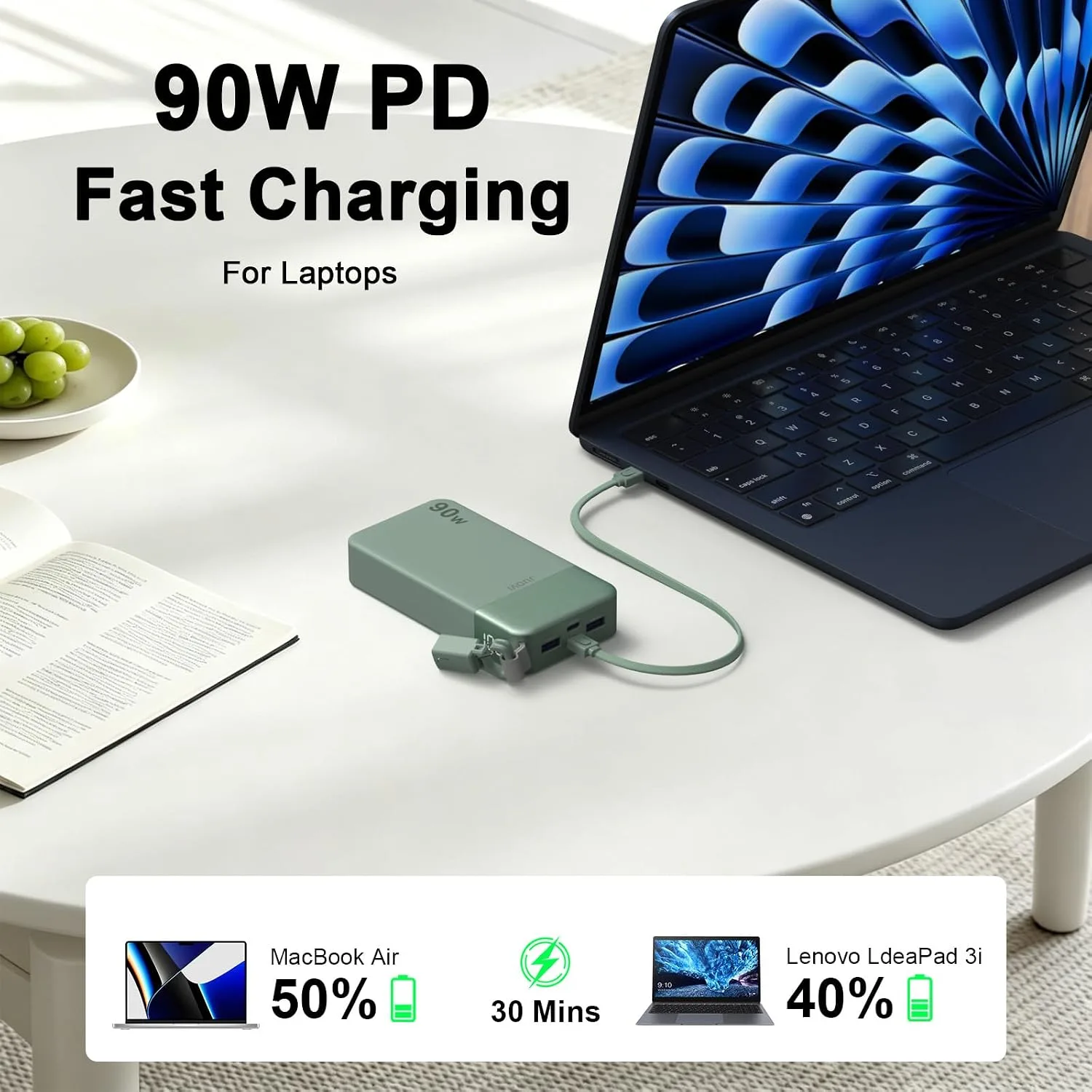 JUOVI 90W Portable Charger for Laptop Power Bank 20000mAh with USB-C Cable
