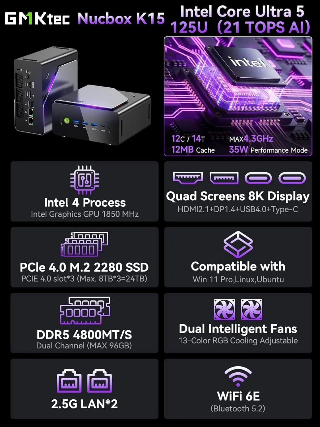 GMKtec K15 AI Mini PC Oculink Intel Ultra 5 125U 32GB DDR5 512GB SSD