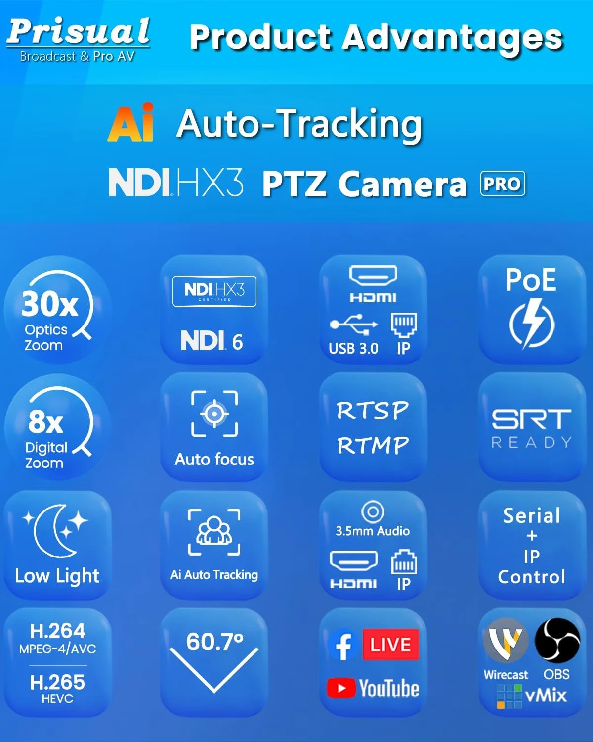 Prisual NDI PTZ Camera System Gen 5, 30X Optical Zoom, NDI 6 & NDI HX3 Certified, AI Auto Tracking, PoE HDMI Bundle with PTZ Controller for Church Worship, (NDI PTZ Bundle TEM-30N PROx2+PRO AI Joy)