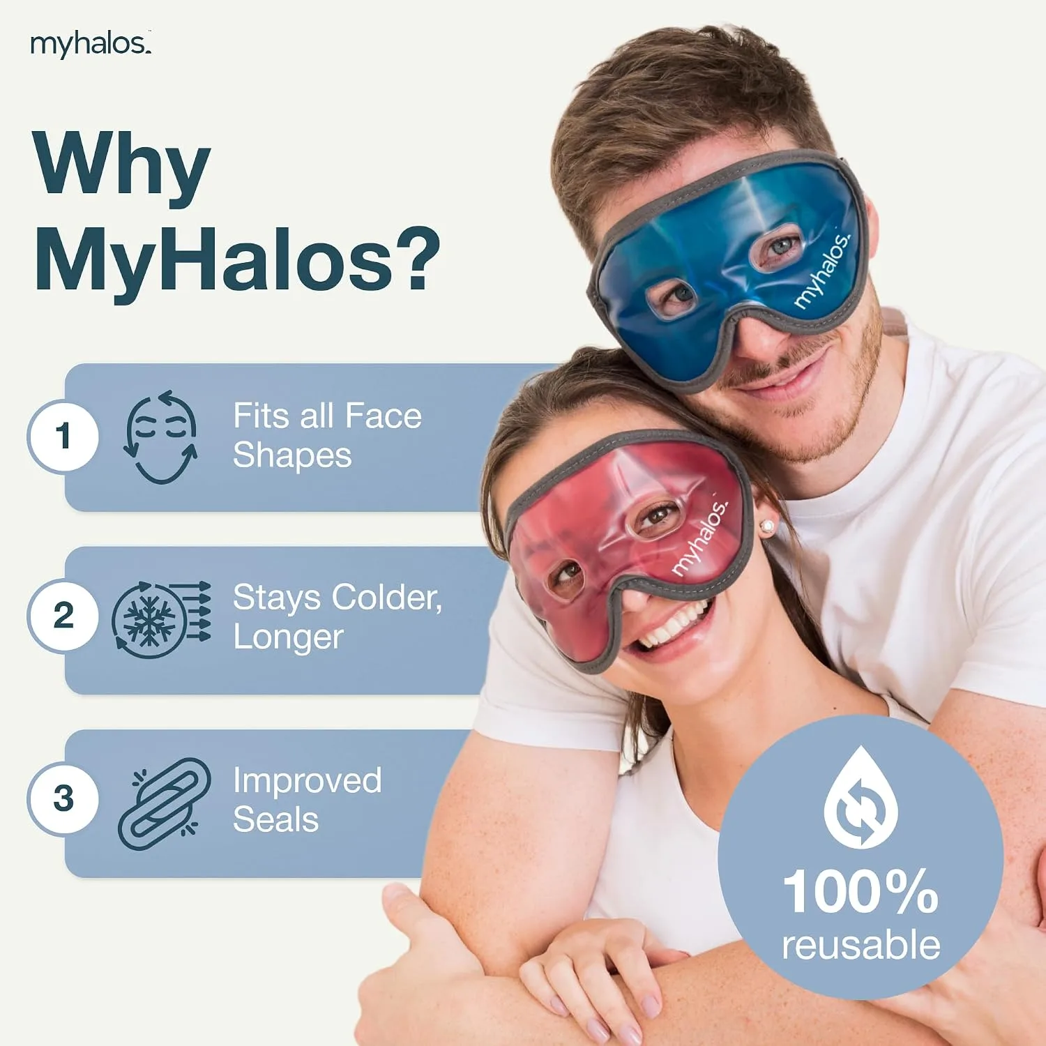 MyHalos Cooling Gel Eye Mask, Cold Ice Pack for Puffy Eyes & Dark Circles
