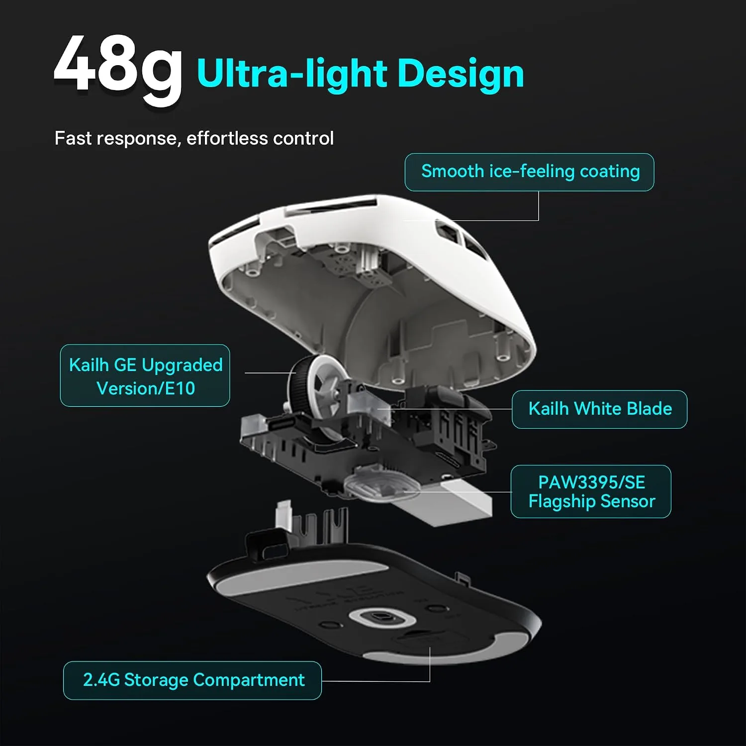 ATK VXE Dragonfly R1 SE+ Wireless Gaming Mouse - Black