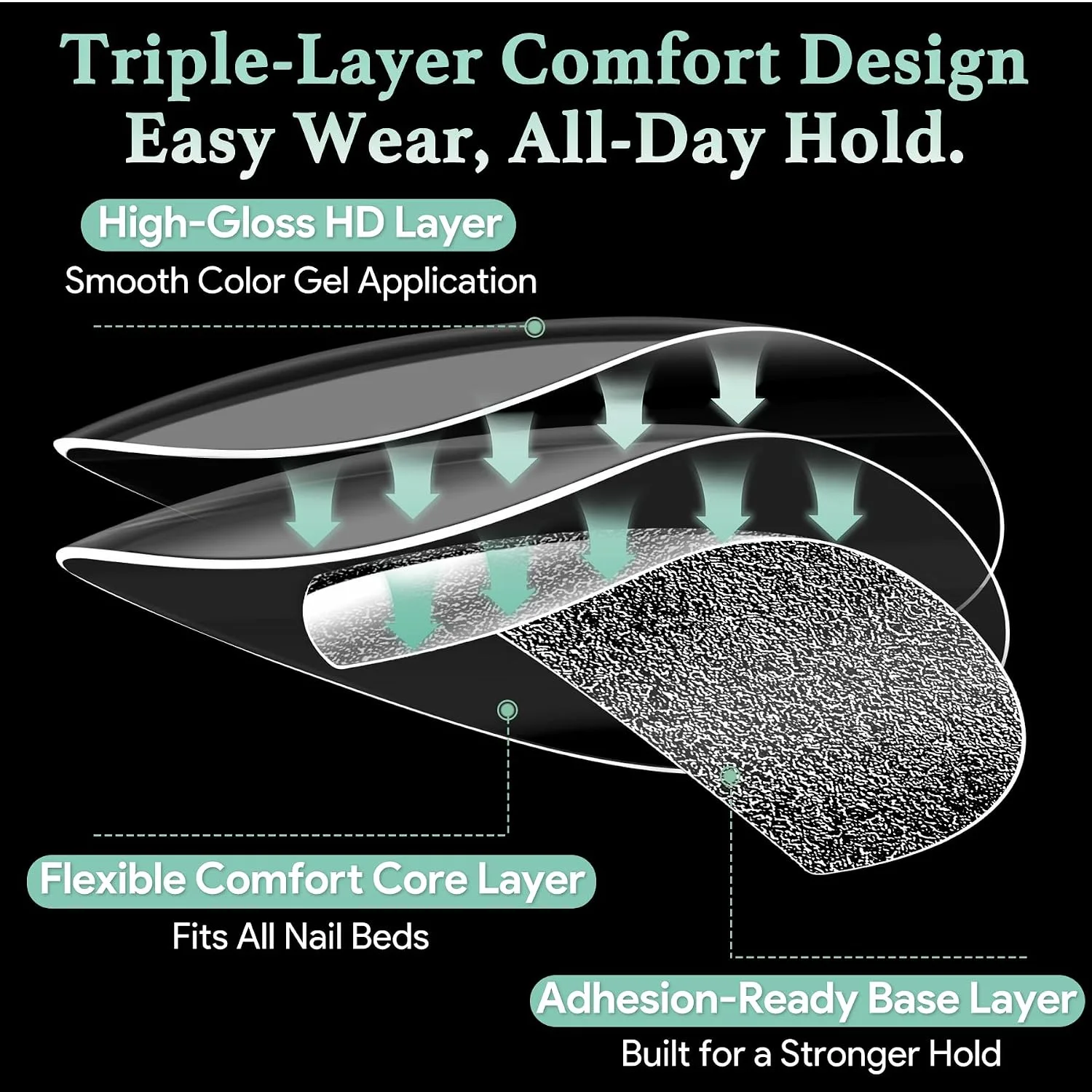 Leykosh Medium Round Nail Tips, 15 Sizes 330 PCS Clear Gel Tips