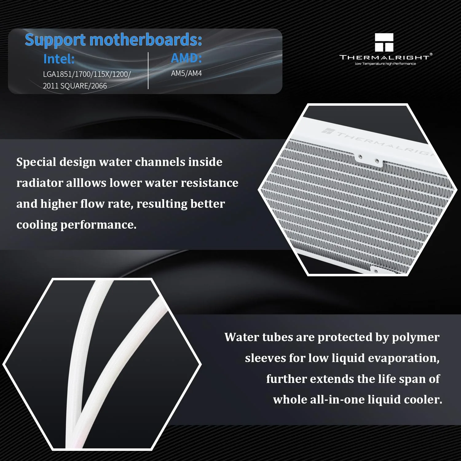 Thermalrlght FW240 White ARGB V2 CPU Water Cooler with 2 PWM Fans with 2000RPM,IPS LCD Screen with 320 * 240 Resolution,Liquid CPU Cooler,CPU PC Aio Cooler for AMD:AM4/AM5/Intel LGA1700