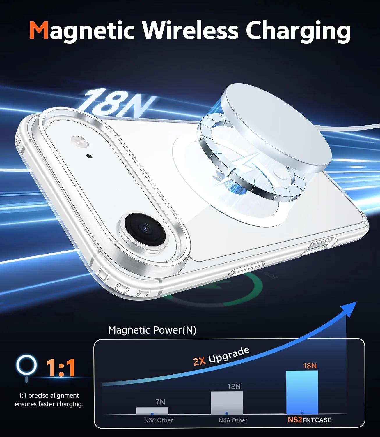 FNTCASE for iPhone Air Phone Case Compatible with Magsafe Clear Phonecase