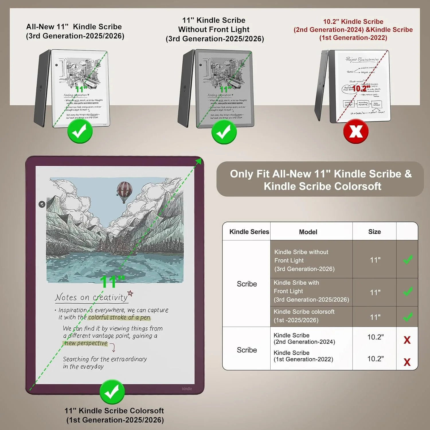 MoKo 3 Pack AntiGlare Screen Protector for 11" Kindle Scribe Colorsoft 2026