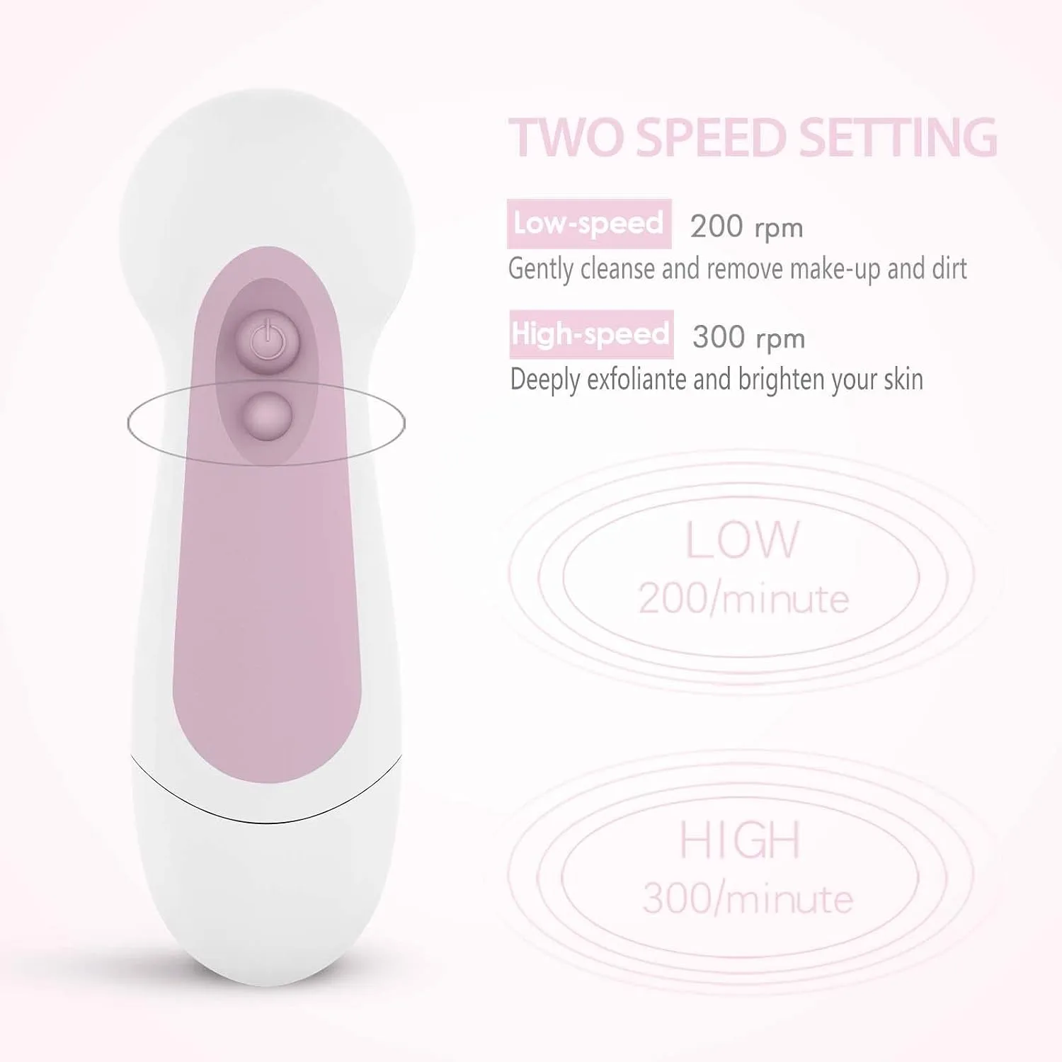 Waterproof Facial Cleansing Spin Brush Set with 5 Exfoliating Brush Heads - Electric Face Scrubber Cleanser Brush by CLSEVXY - Face Brush for Gentle Exfoliation and Deep Scrubbing