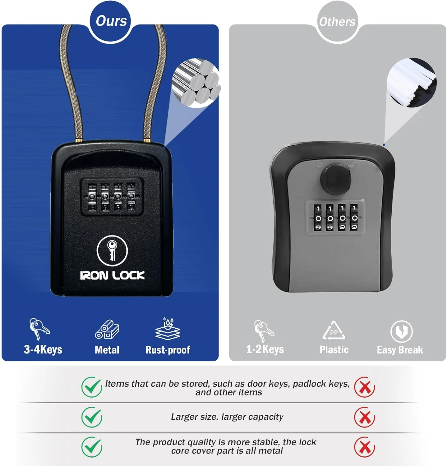 Iron Lock® Key Lock Box with Code, Portable Cable Shackle (Small, Black)